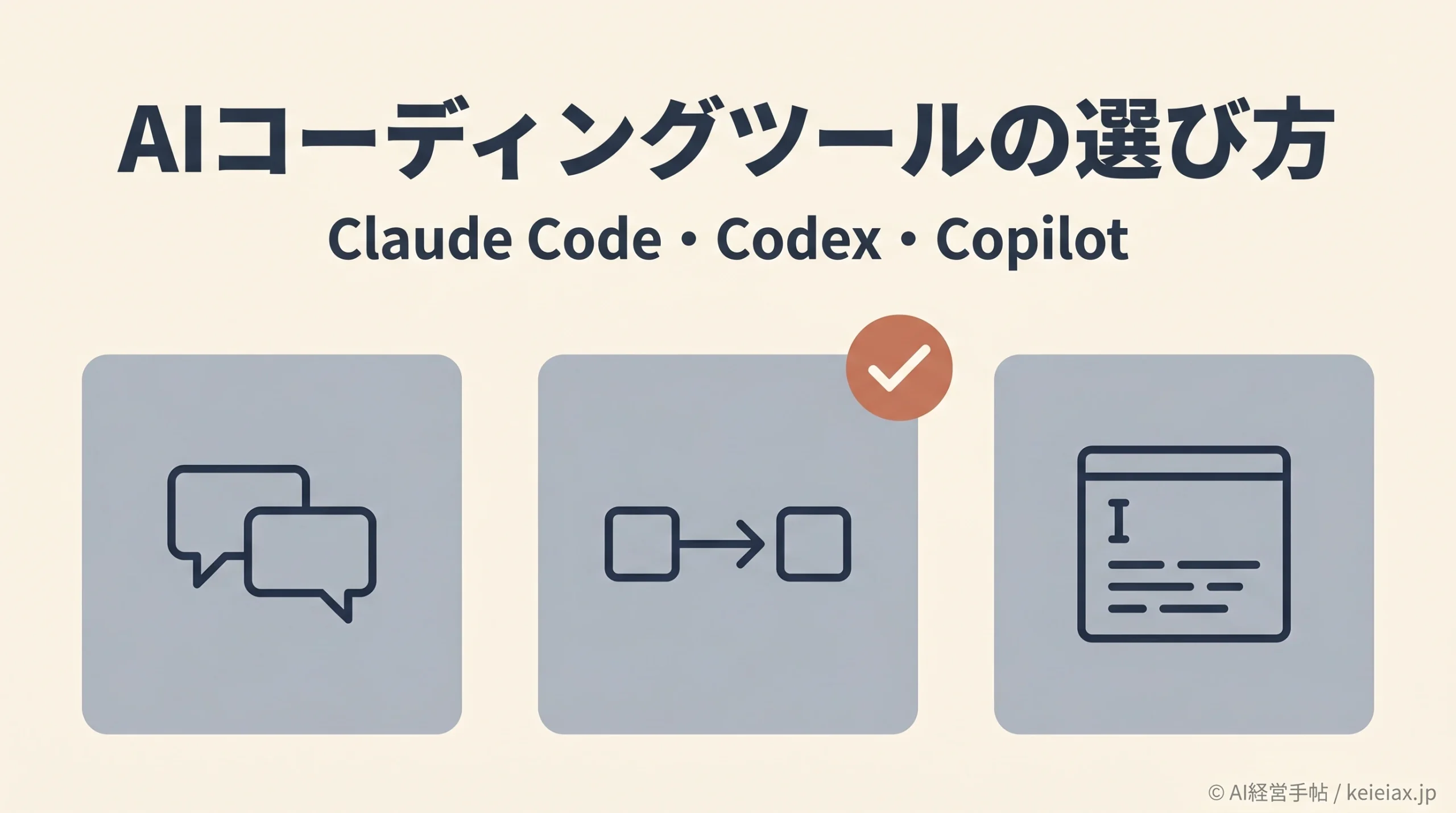 AIコーディングツールの選び方｜Claude Code・Codex・Copilotを中小企業の内製化視点で比較