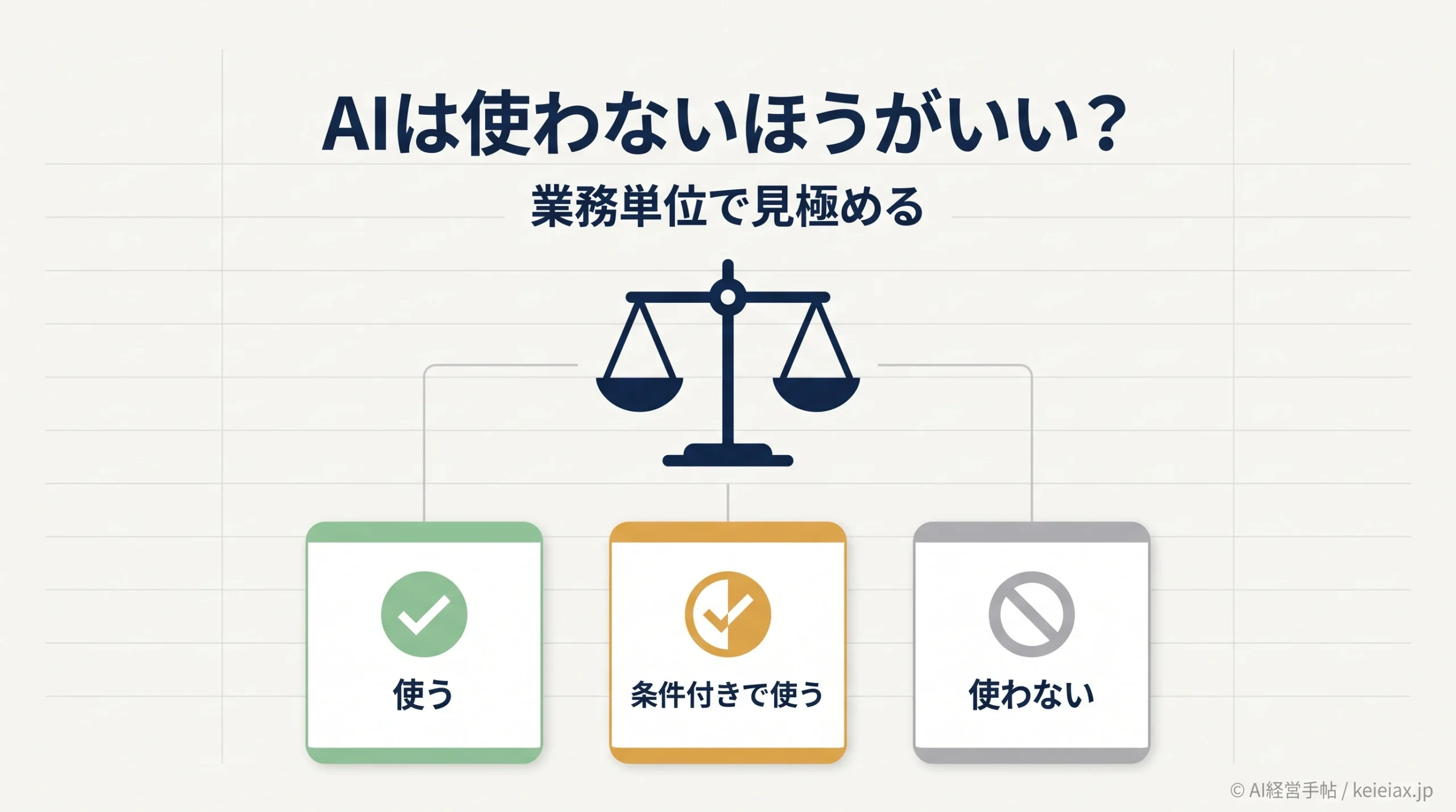 AIは使わないほうがいい？業務利用の判断基準と経営者が見極める使い分け