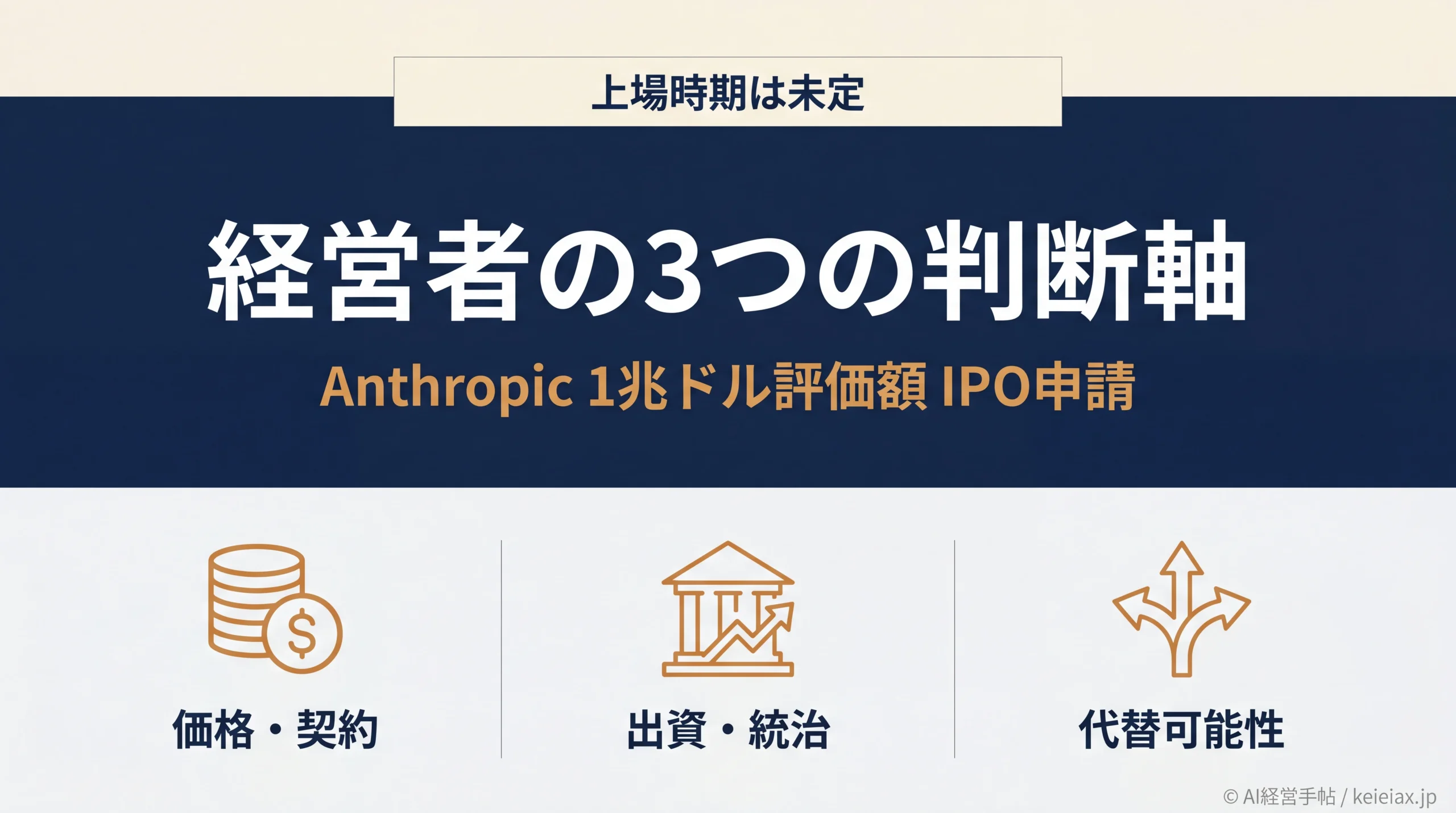 Anthropicが1兆ドル評価額でIPO申請｜経営者がAIベンダー選定で見直すべき3つの判断軸