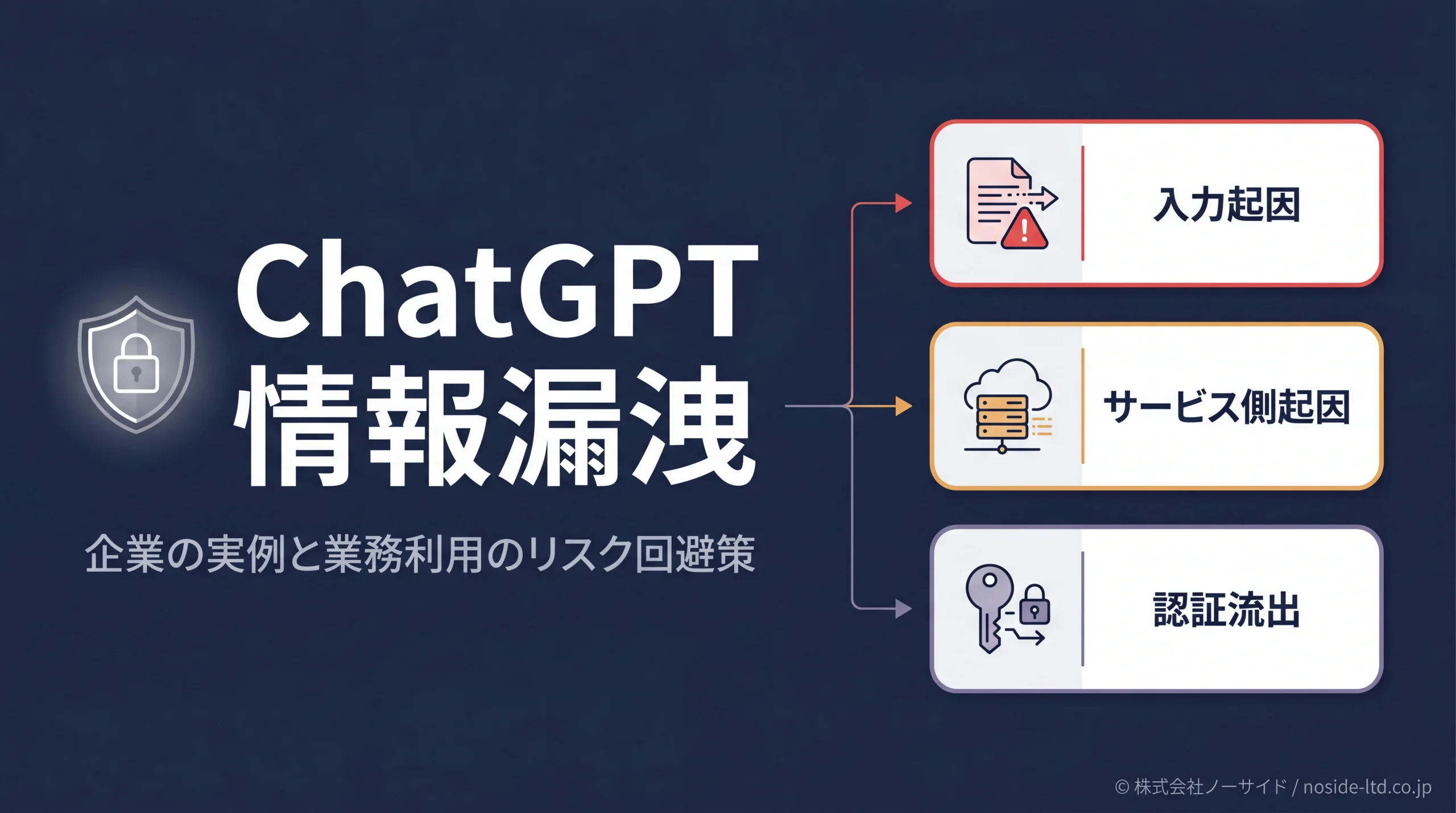 チャットGPT情報漏洩の実例まとめ｜企業で起きた事故と業務利用で守るべきリスク回避策
