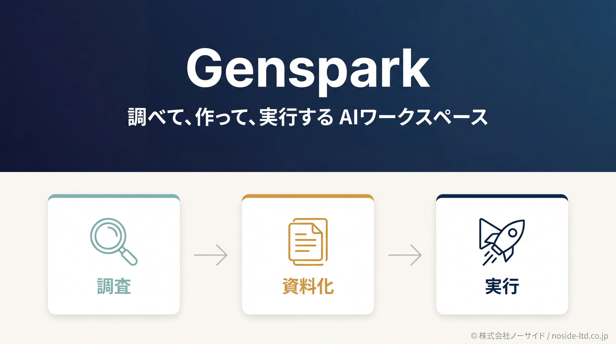 Gensparkとは？経営者の調査・資料作成を一気通貫で効率化する理由
