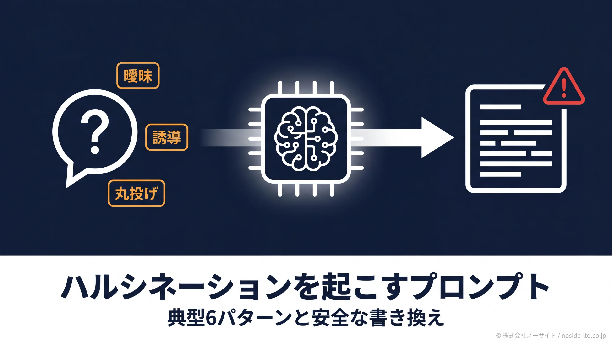 ハルシネーションを起こすプロンプトの典型パターン｜避けるべき書き方と改善例