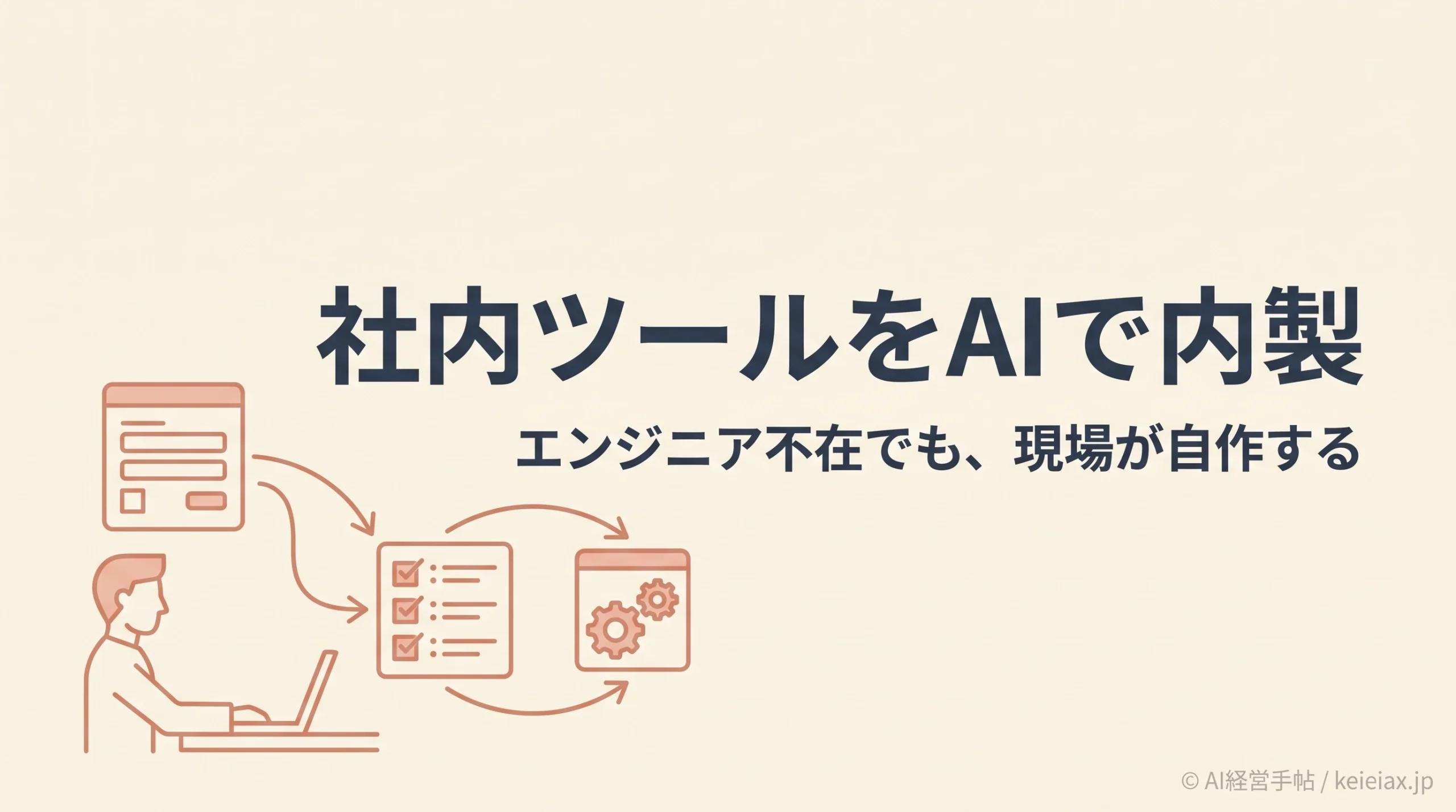 社内ツールをAIで内製した事例｜エンジニア不在でも業務アプリで運用する方法