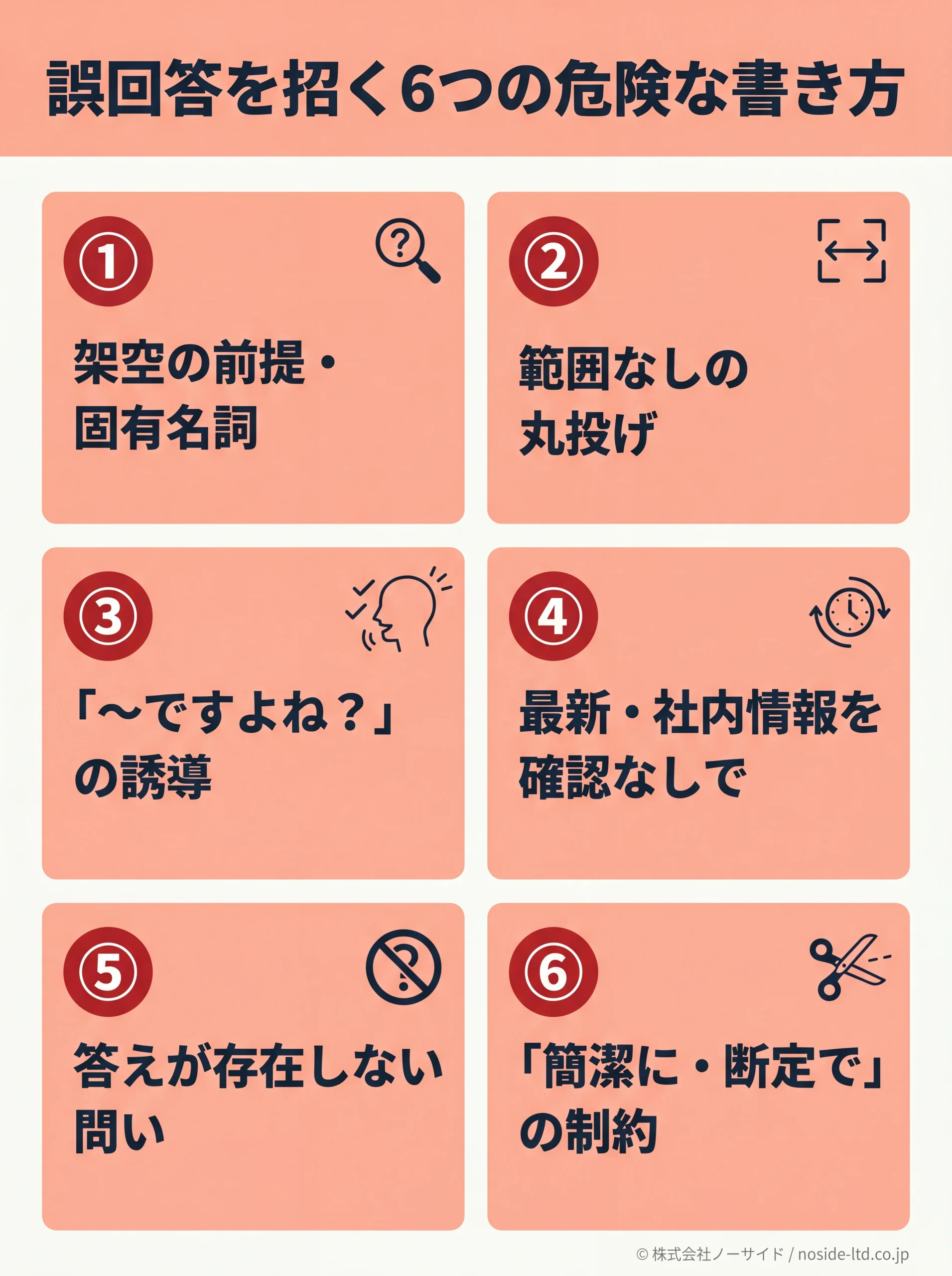 誤回答を招く6つの危険なプロンプトの一覧図