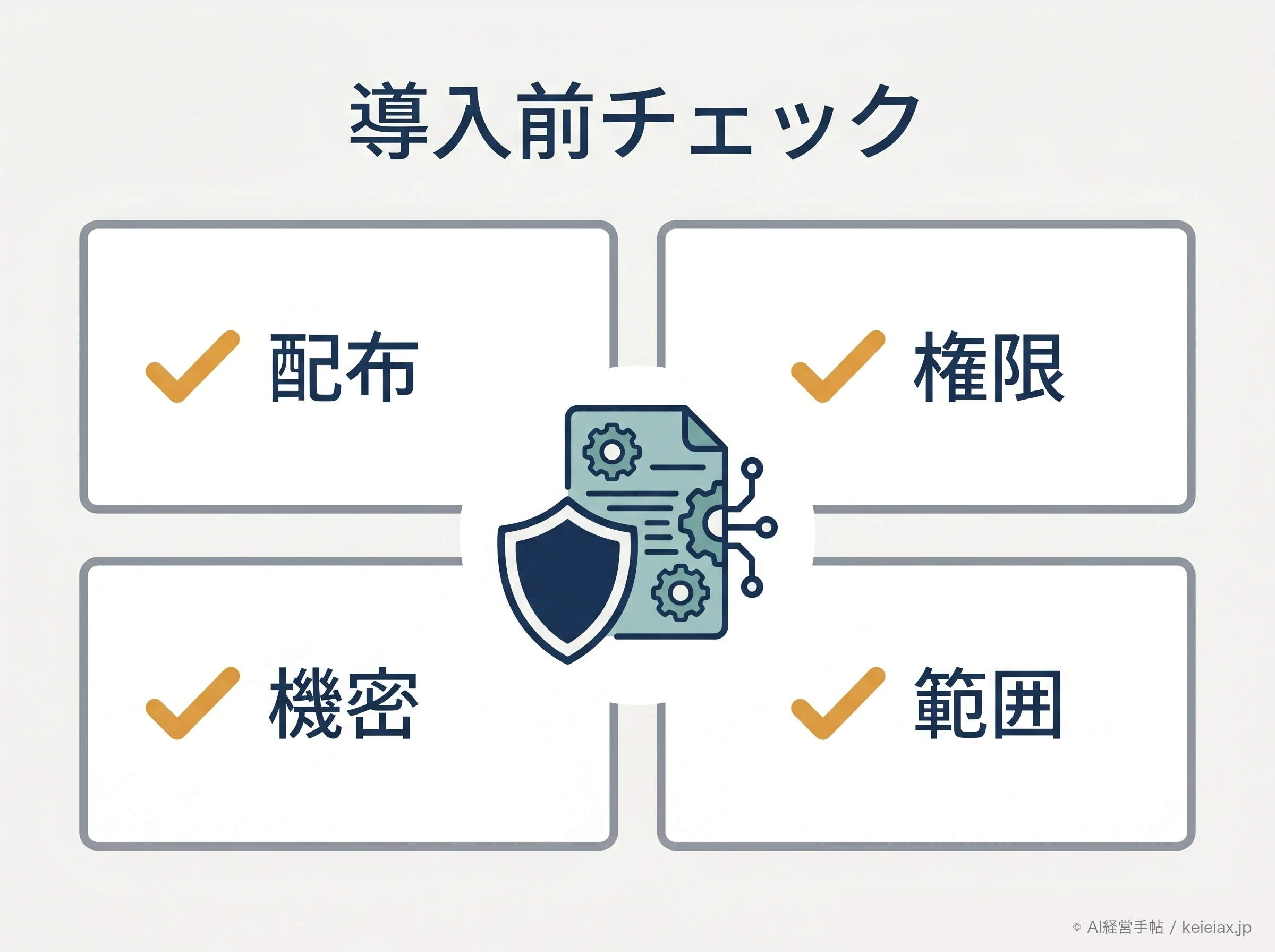 Wordアドイン導入前の管理者チェック