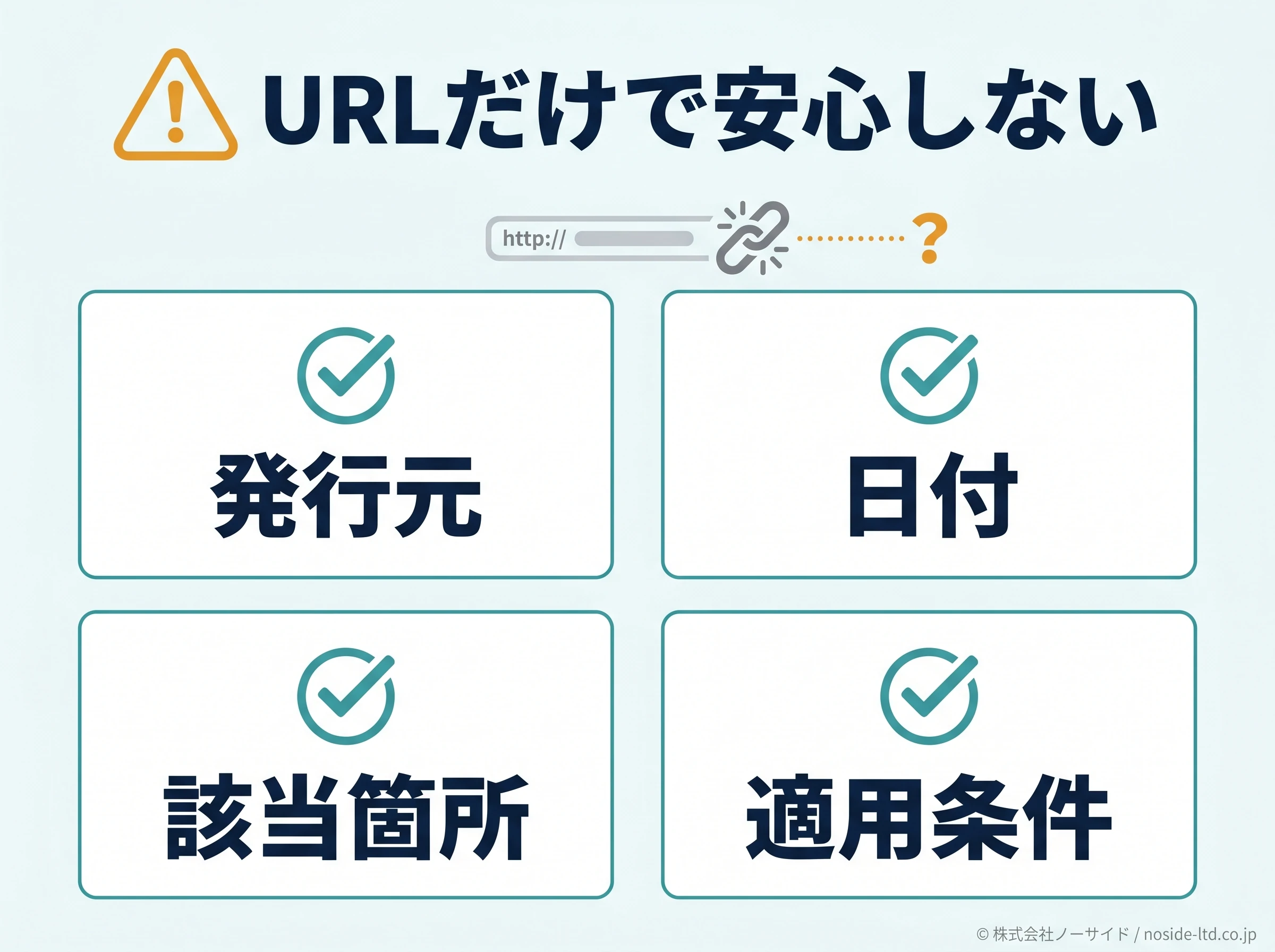 生成AI出典確認の4点