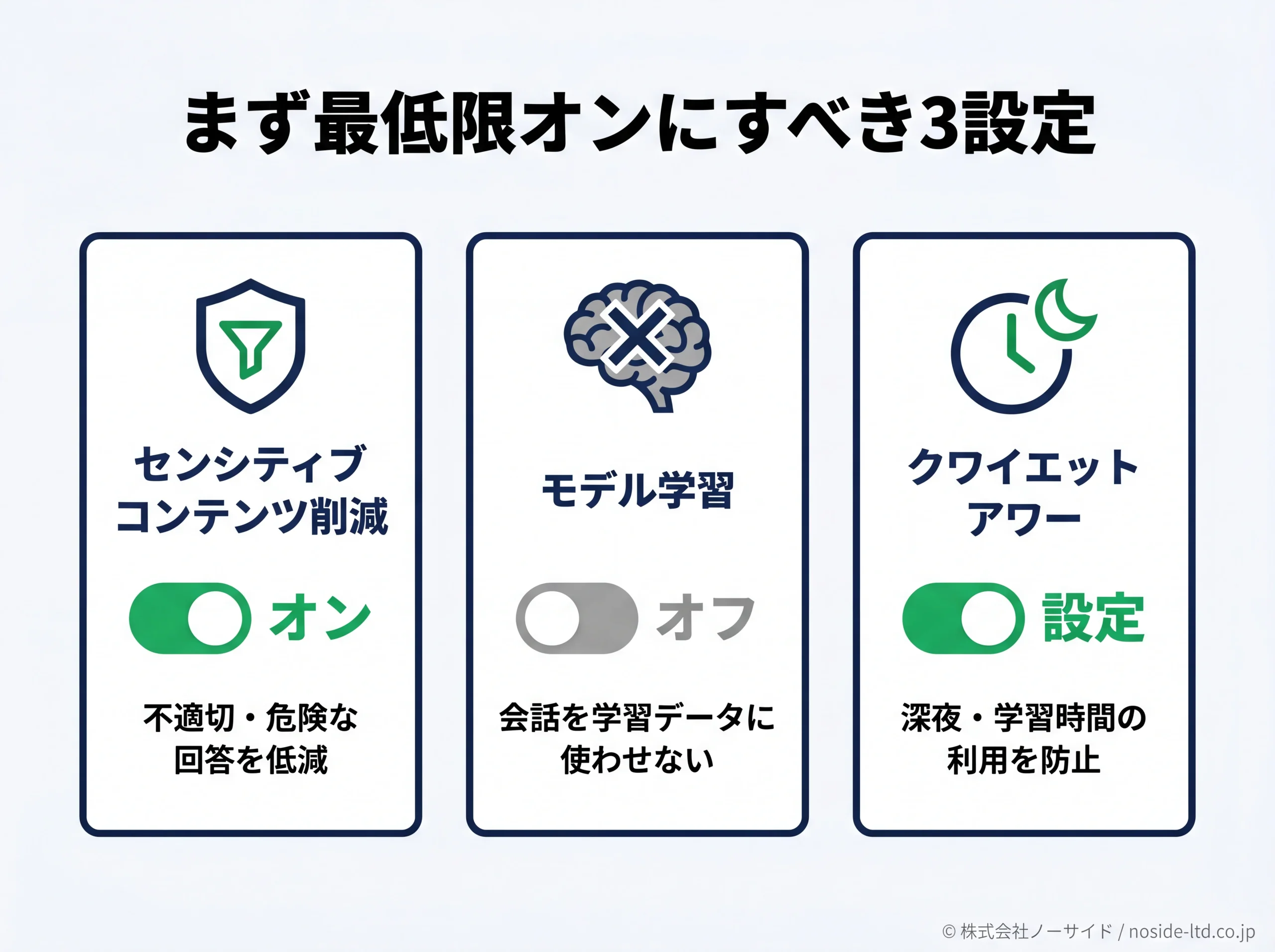 ペアレンタルコントロールで最初にオンにすべき3設定