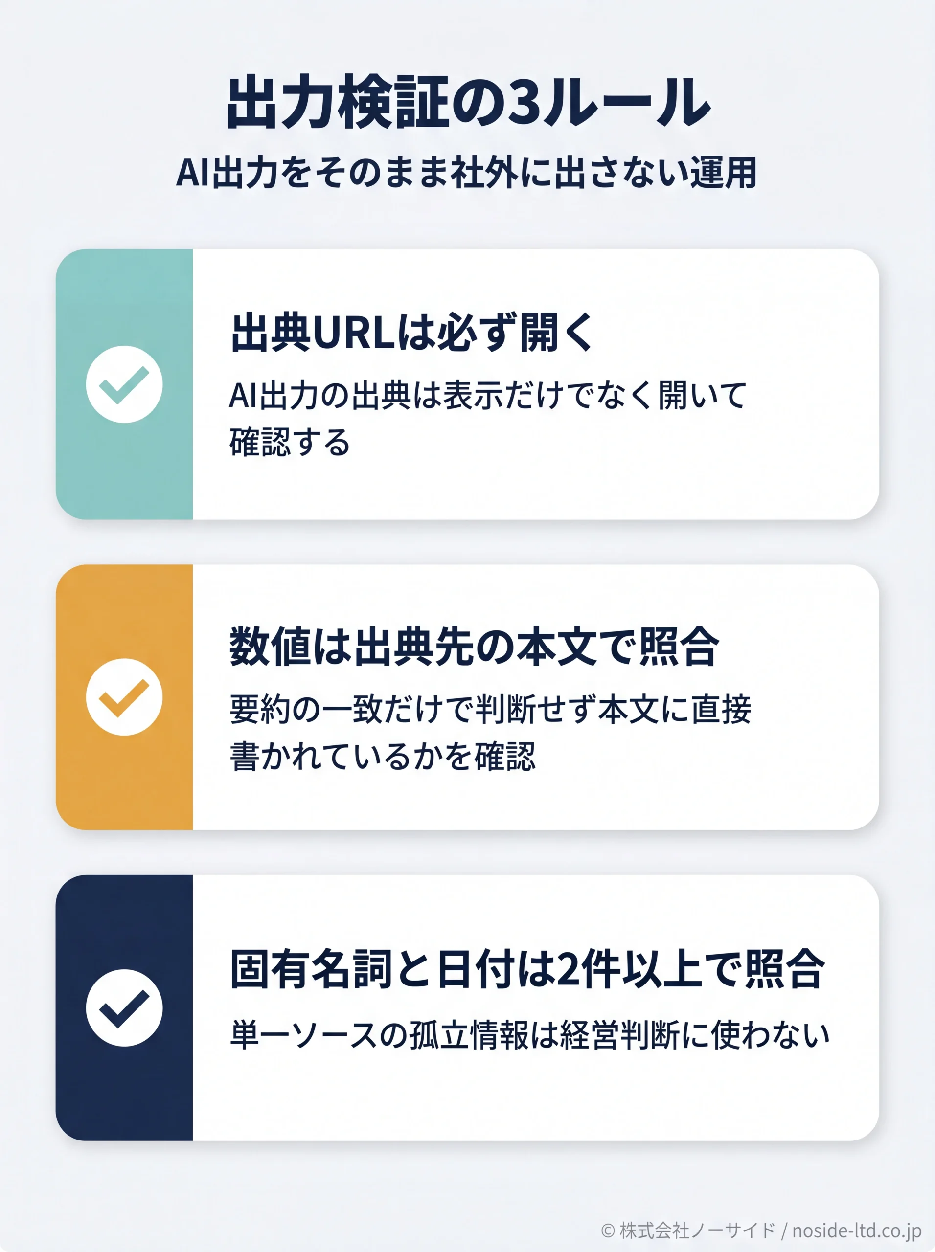 出力検証の3ルールを示す縦長インフォグラフィック