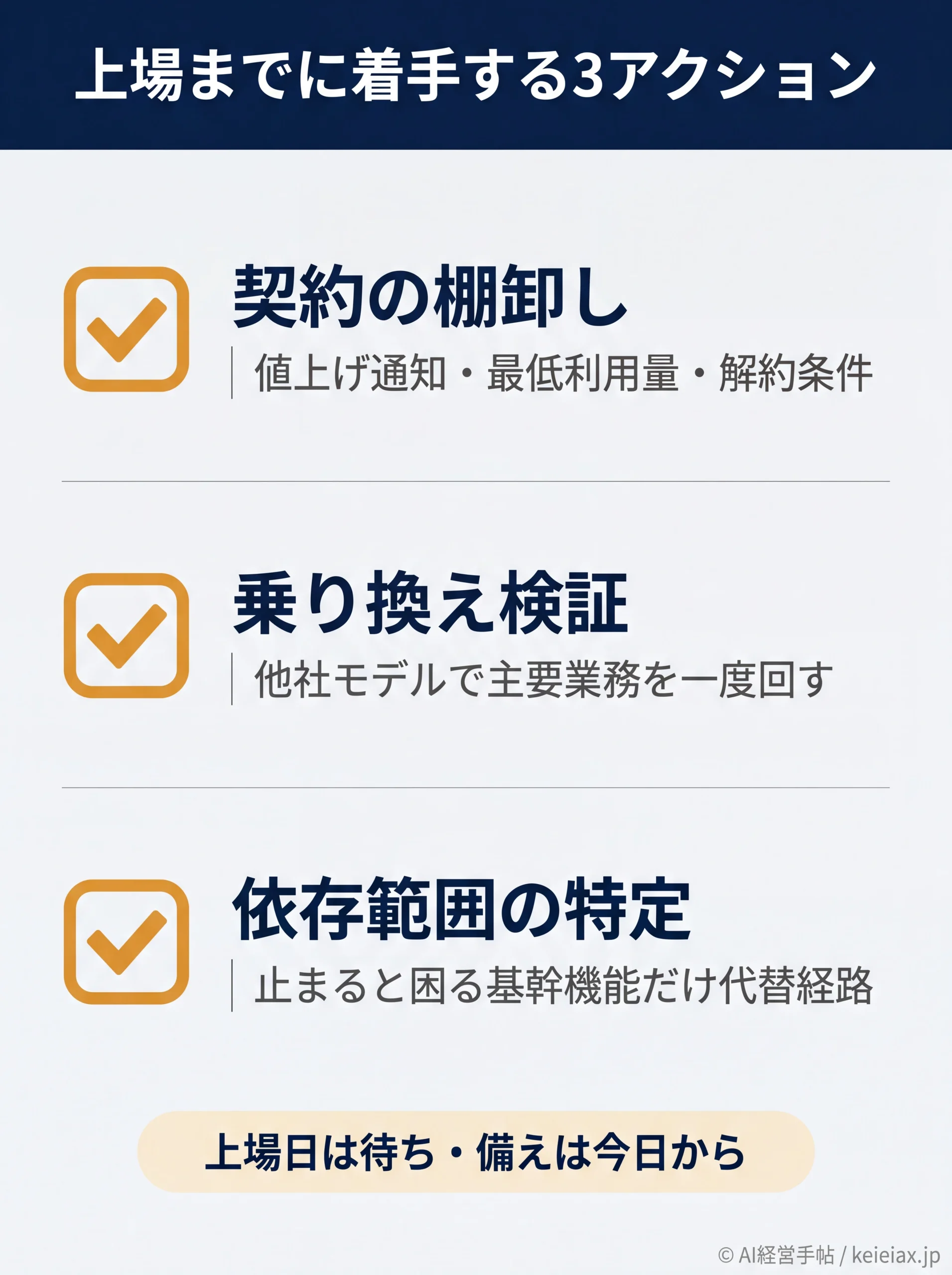 上場までに着手する3アクションのチェックリスト