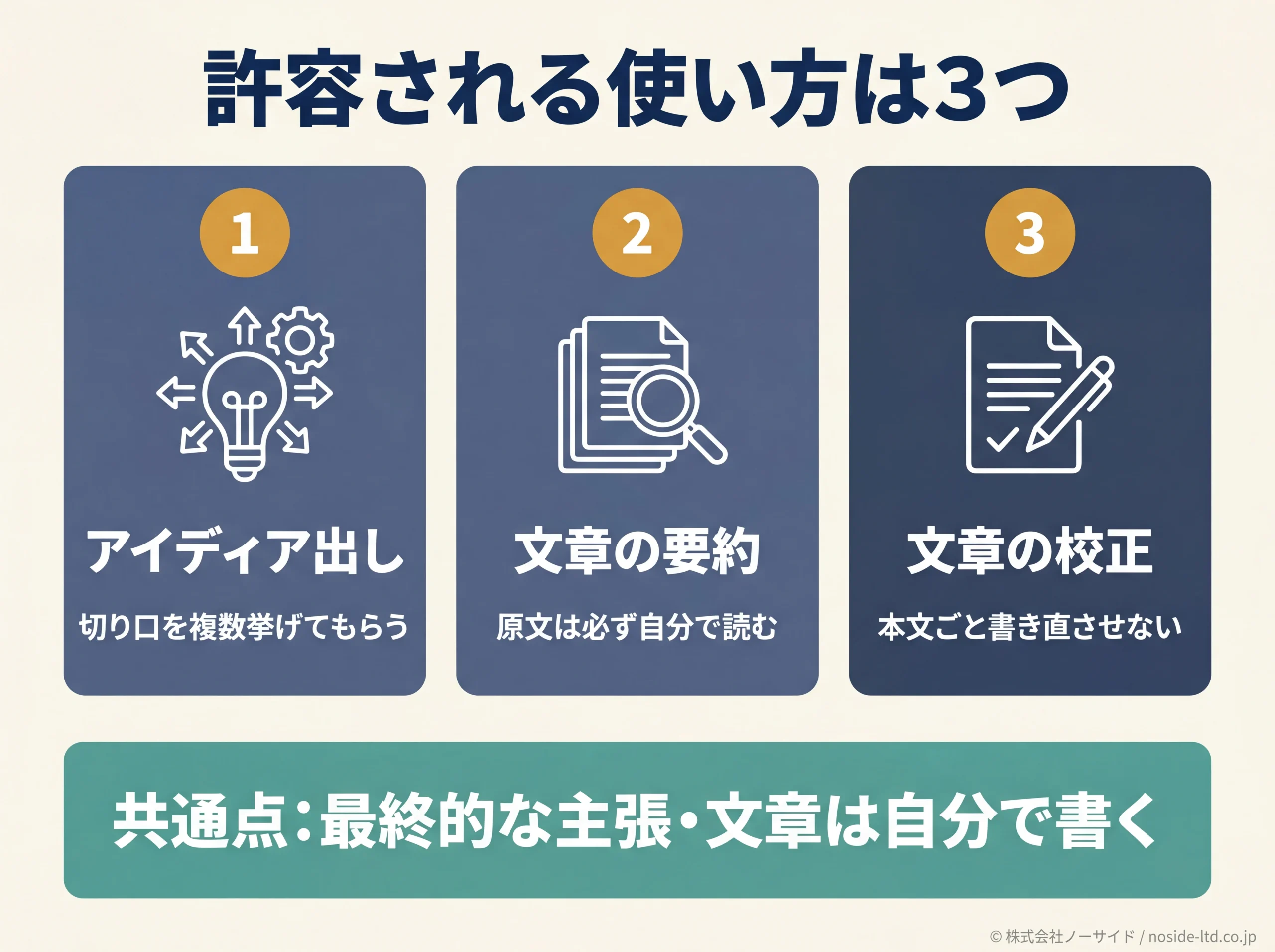 チャットGPTの許容される使い方3つの図解