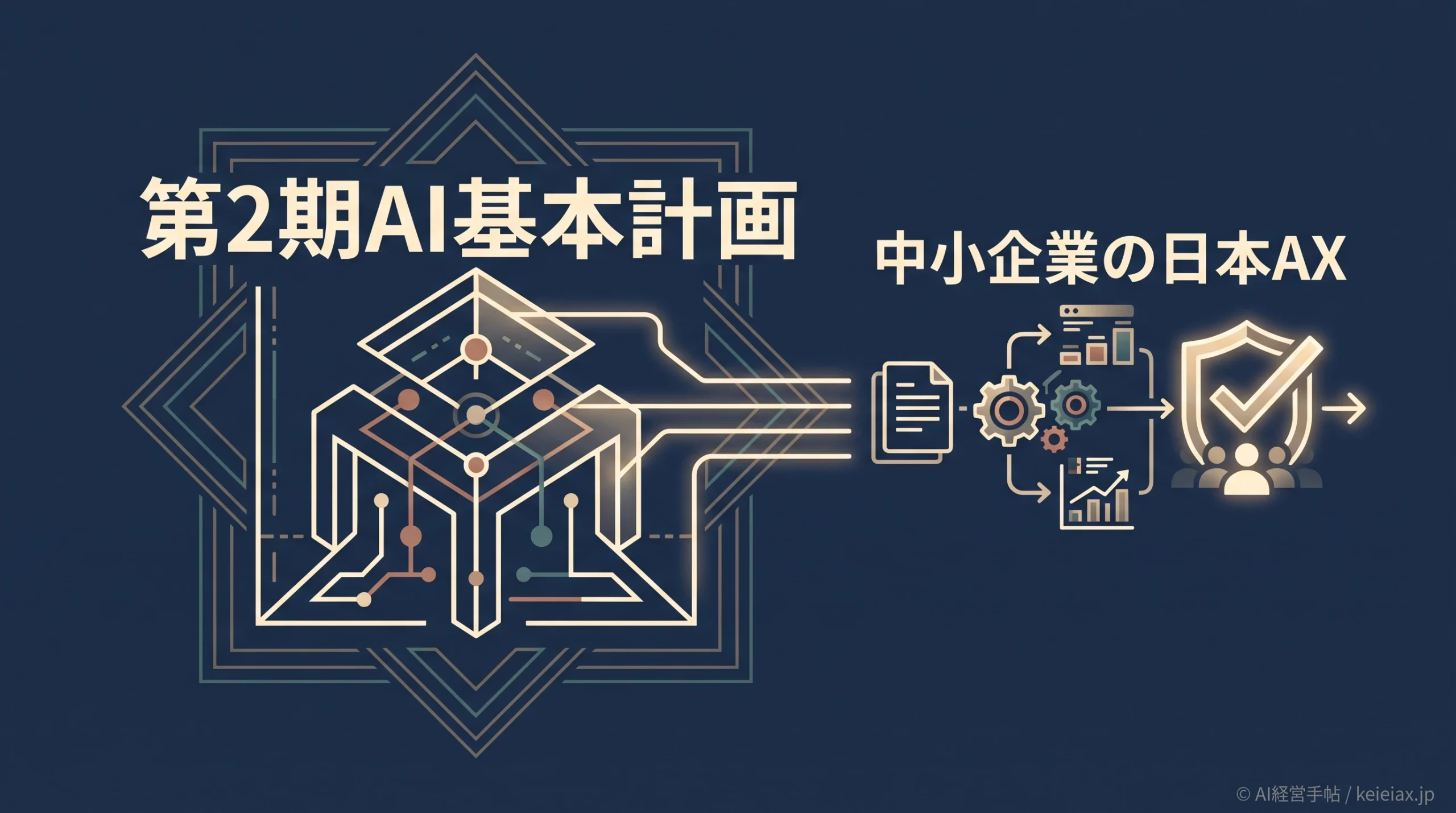 第2期AI基本計画で中小企業に起きる変化【日本AXと人手不足対策】