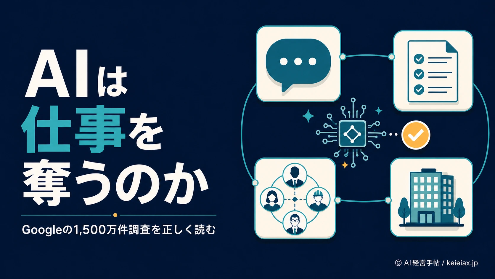 AIは仕事を奪うのか　Googleの1,500万件調査では完全自動化10%未満