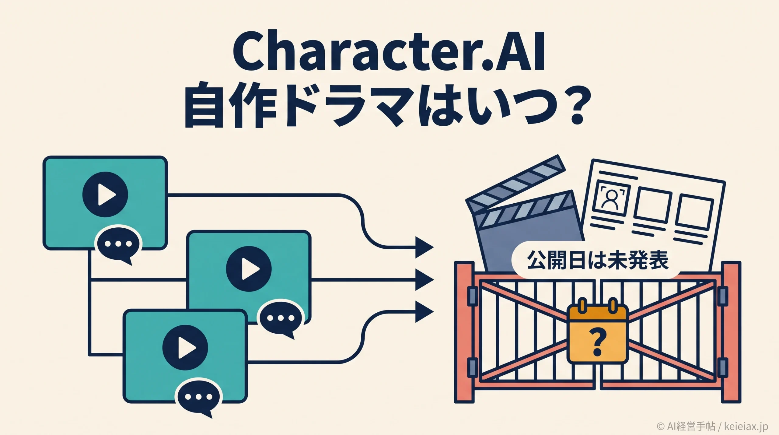 Character.AIで自作ドラマはいつ作れる？公式予告されたクリエイター機能の現在地