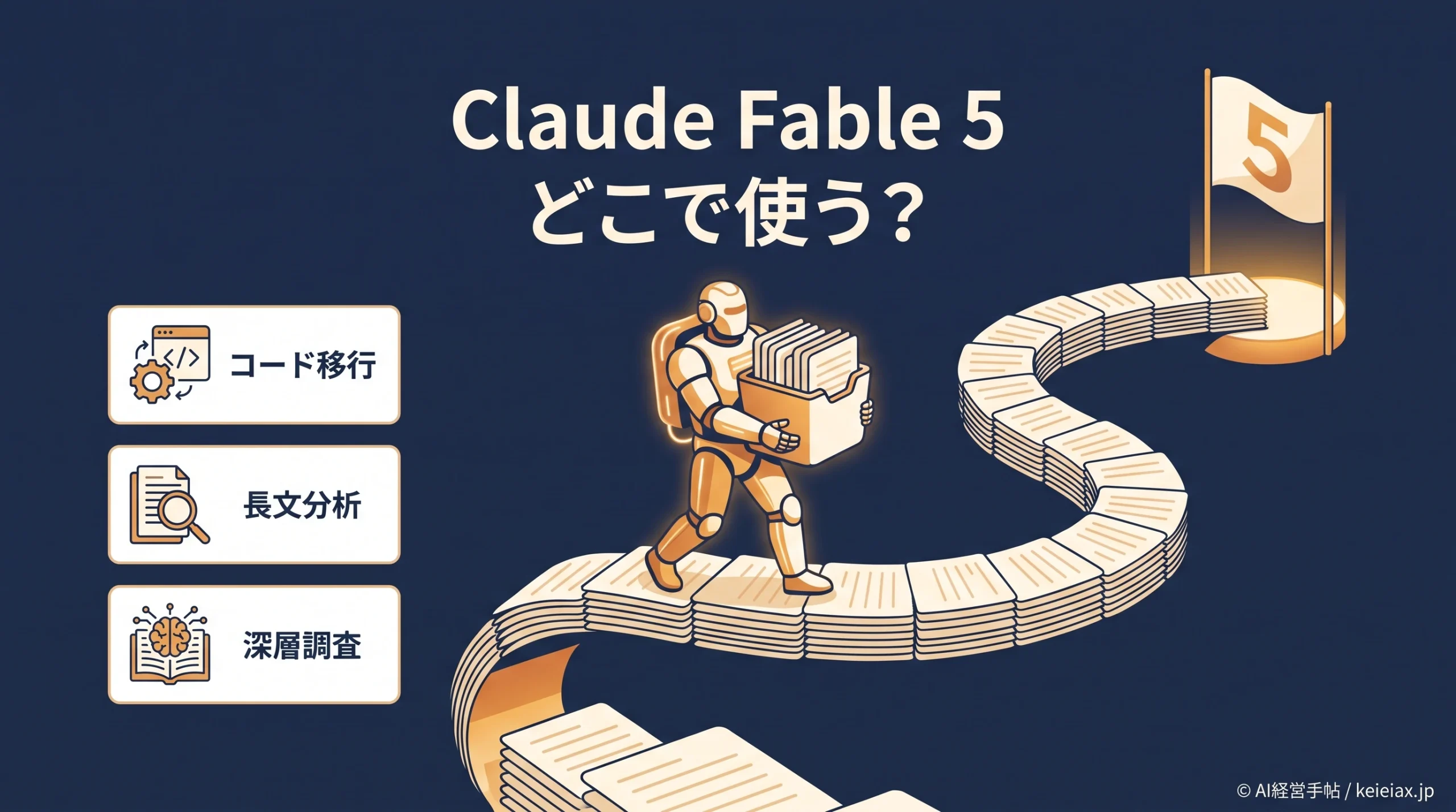 Claude Fable 5はどこで使うべき？おすすめの使い方を海外事例をもとに解説します【Fable 5 is back】