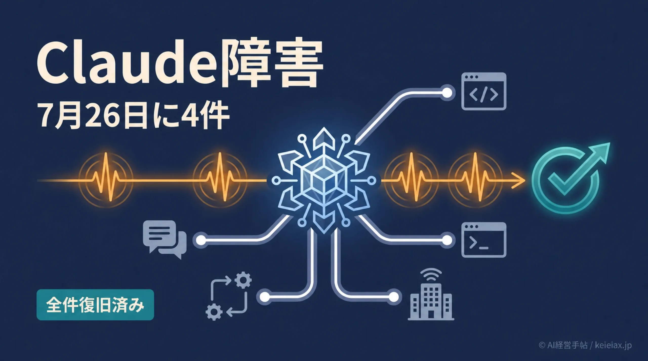 Claude障害が7月26日に4件連続　Opus 5・Sonnet 5など複数モデルへ影響