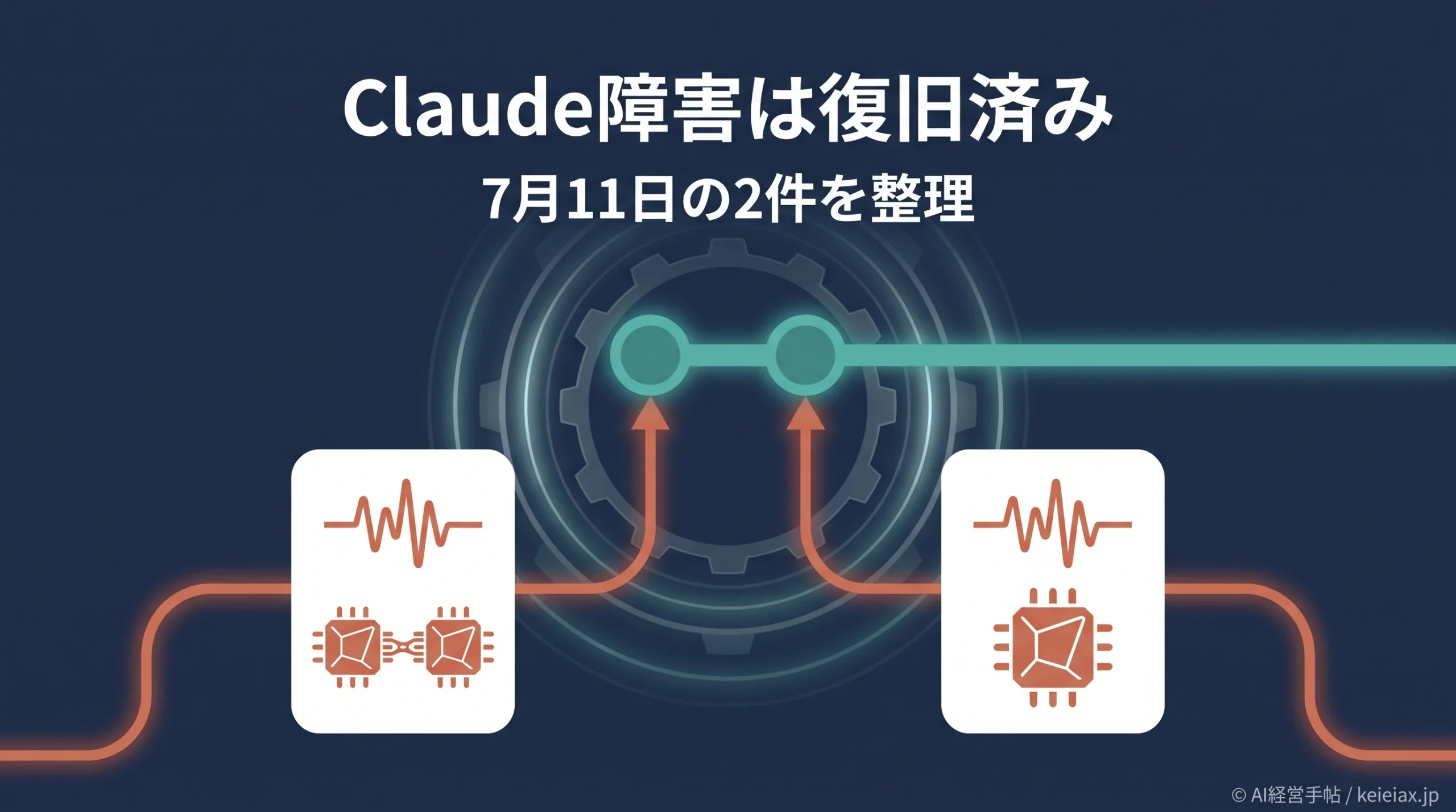 Claude障害は復旧済み【Opus 4.8・Sonnet 4.5で2回発生】