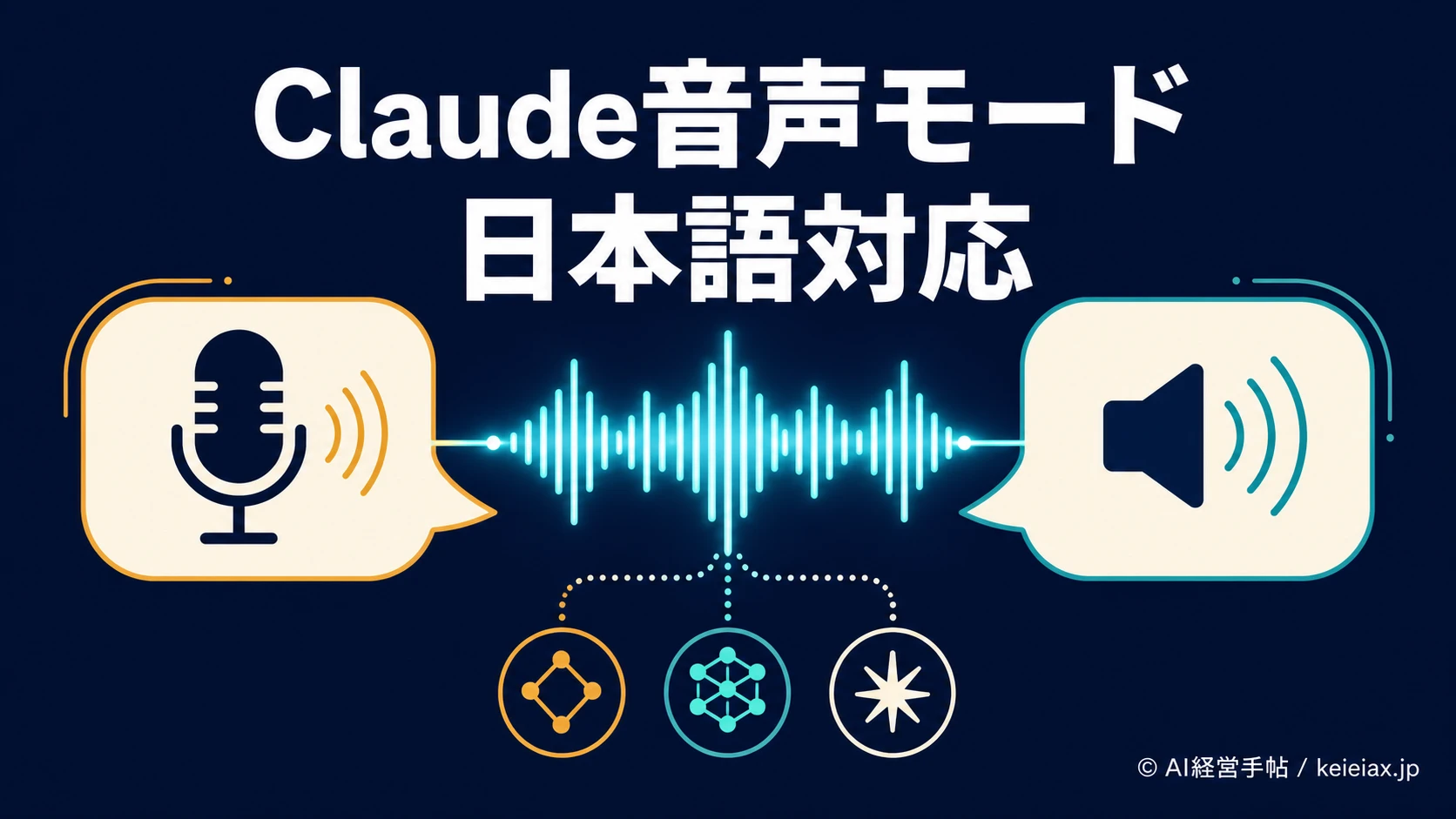 Claude音声モードが日本語に対応【全プラン・利用端末・選べるモデルを解説】