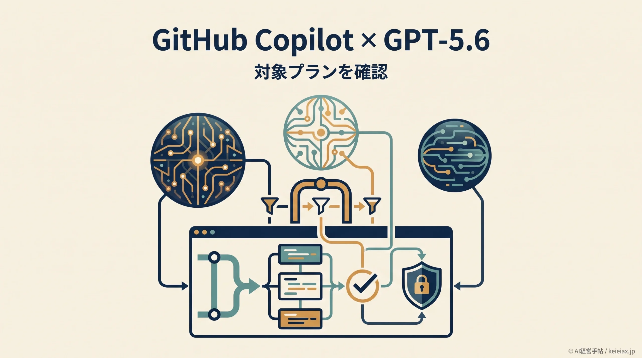 GitHub CopilotのGPT-5.6はいつ使える？段階展開中の対象プラン一覧