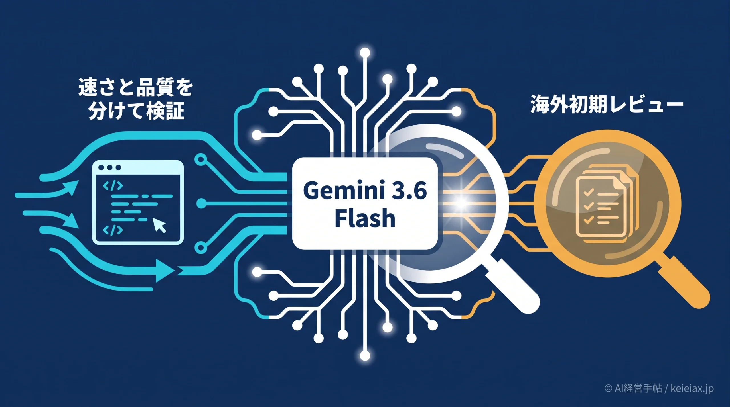 Gemini 3.6 Flashの評判・レビュー【速いが品質は賛否】海外の初期反応を検証