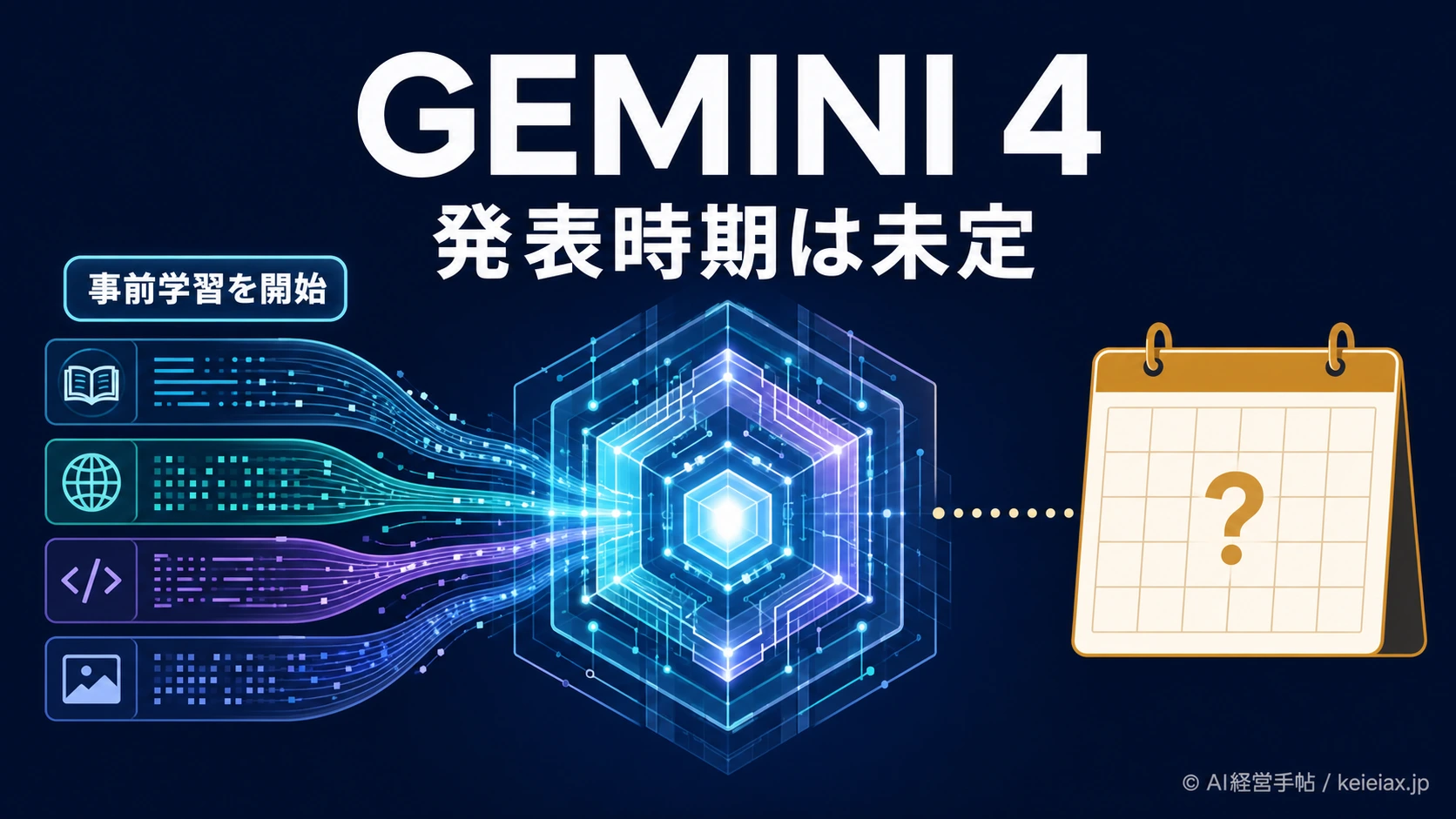 Gemini 4はいつ発表？Googleが事前学習開始を公表も提供時期は未定