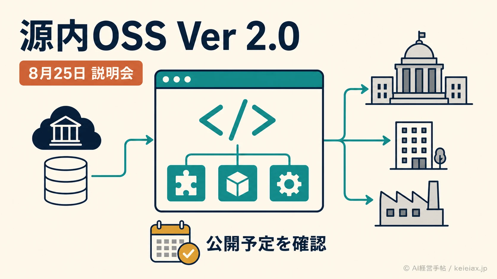 源内OSS Ver 2.0説明会は8月25日　申込期限・対象者・公開予定を整理