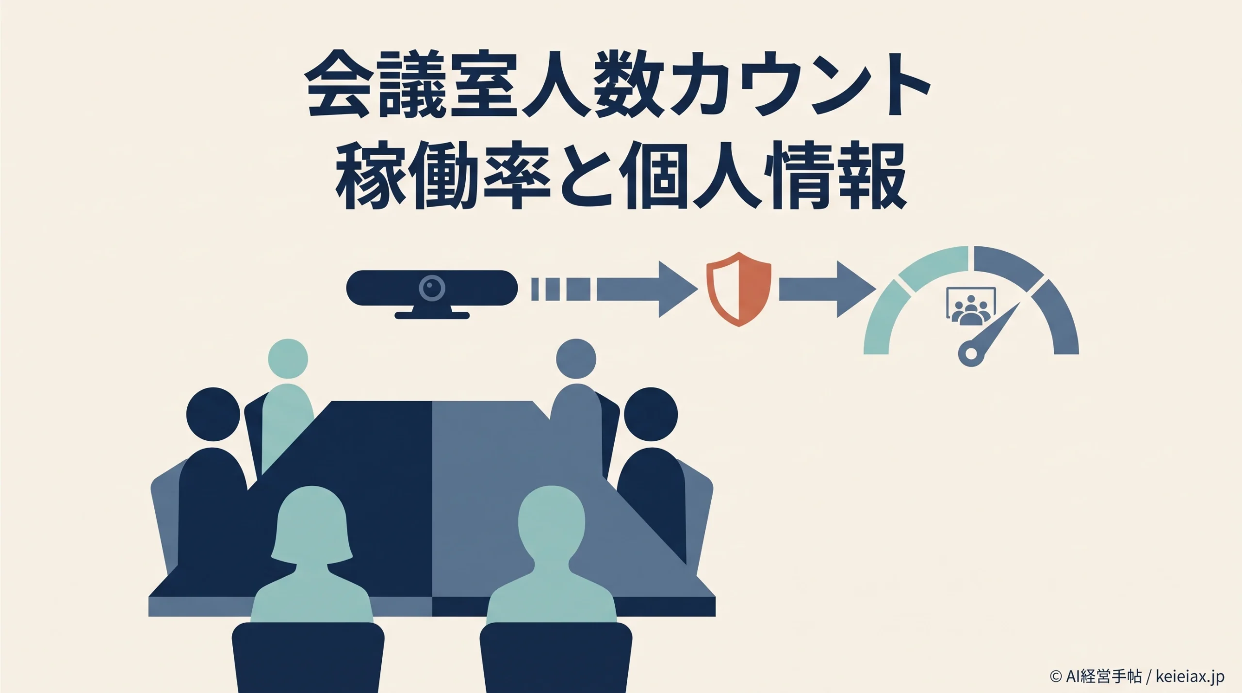 Google Meetの会議室人数カウントで稼働率を見える化する時の個人情報の注意点