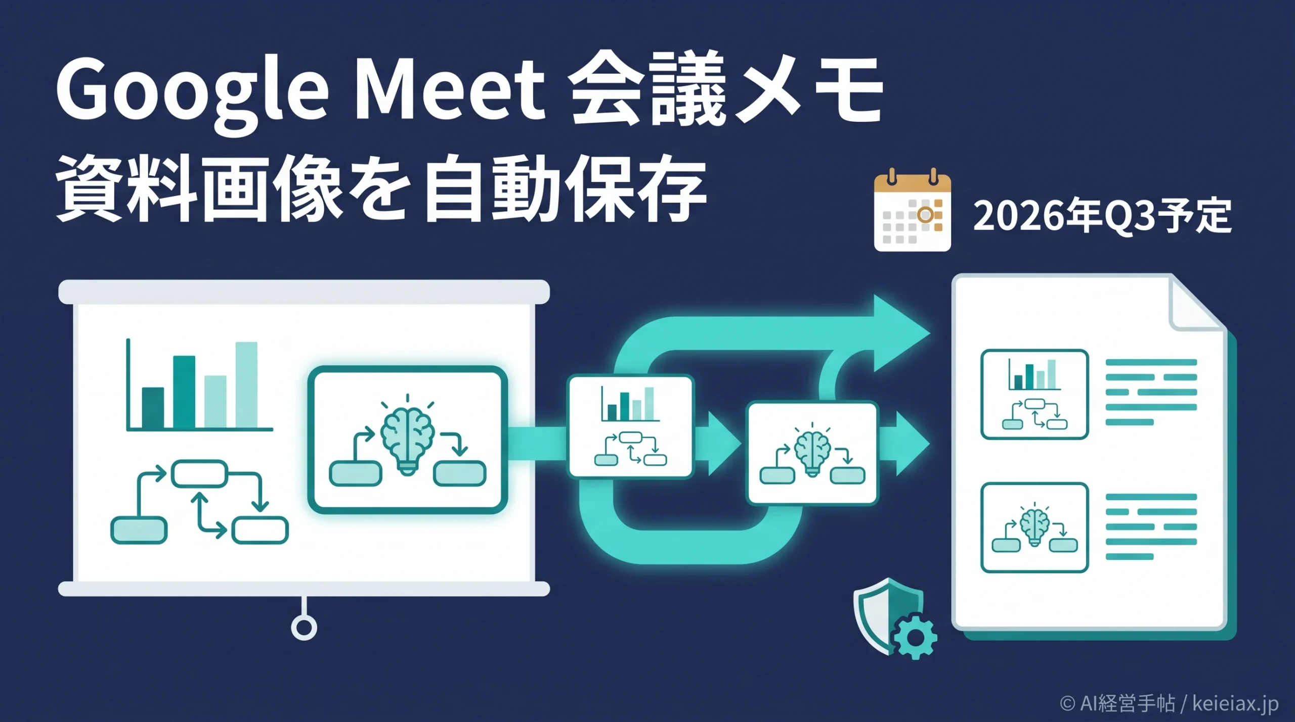 Google Meetのスクリーンショット自動保存はいつから？2026年Q3予定と対象プランを解説