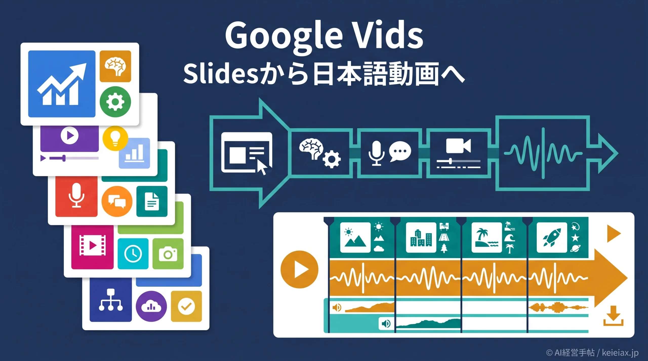 Google Vids日本語対応はいつから？Slides動画化の提供時期と対象プラン