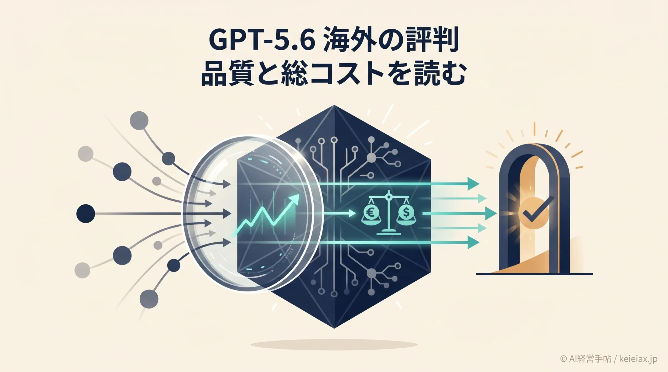 GPT-5.6の評判・海外レビューはどうか　導入企業のコスト評価を読む