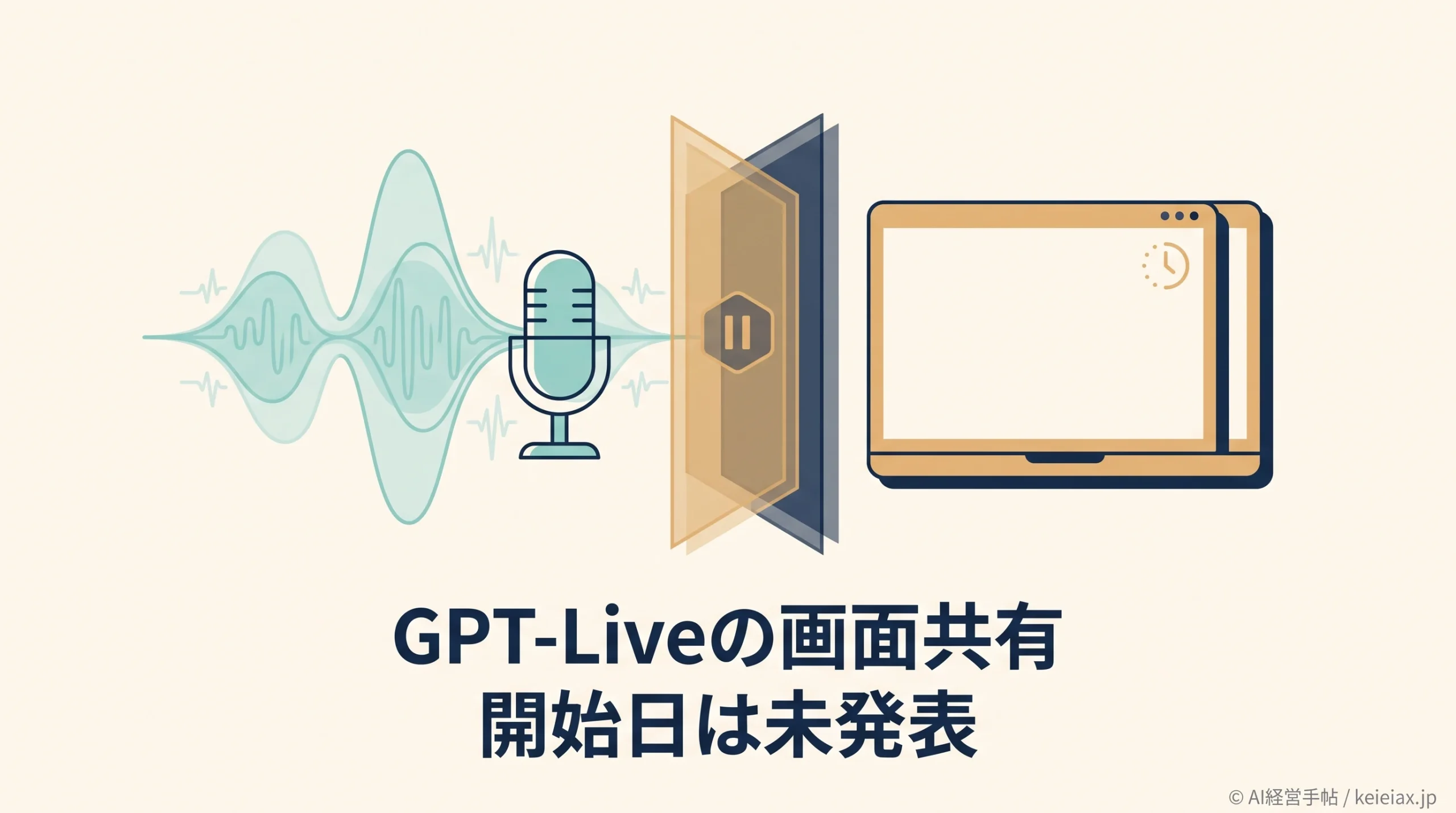 GPT-Liveの画面共有はいつ使える？動画対応を待つ企業の判断材料