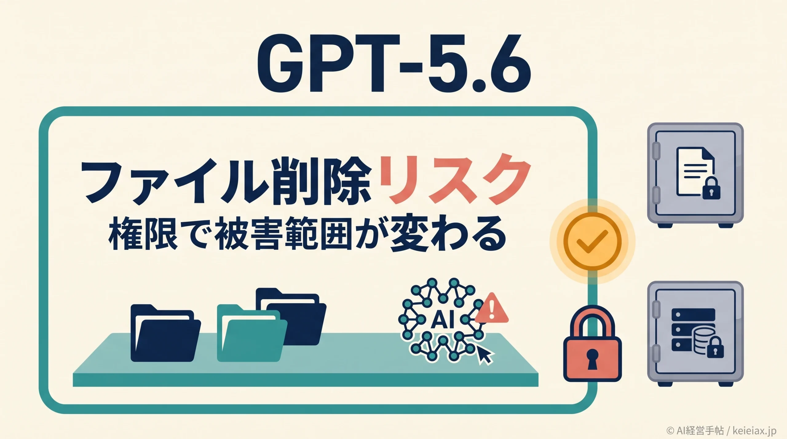 【恐怖】GPT-5.6がファイルを削除？公式評価と利用者報告で危険性を分けて読む