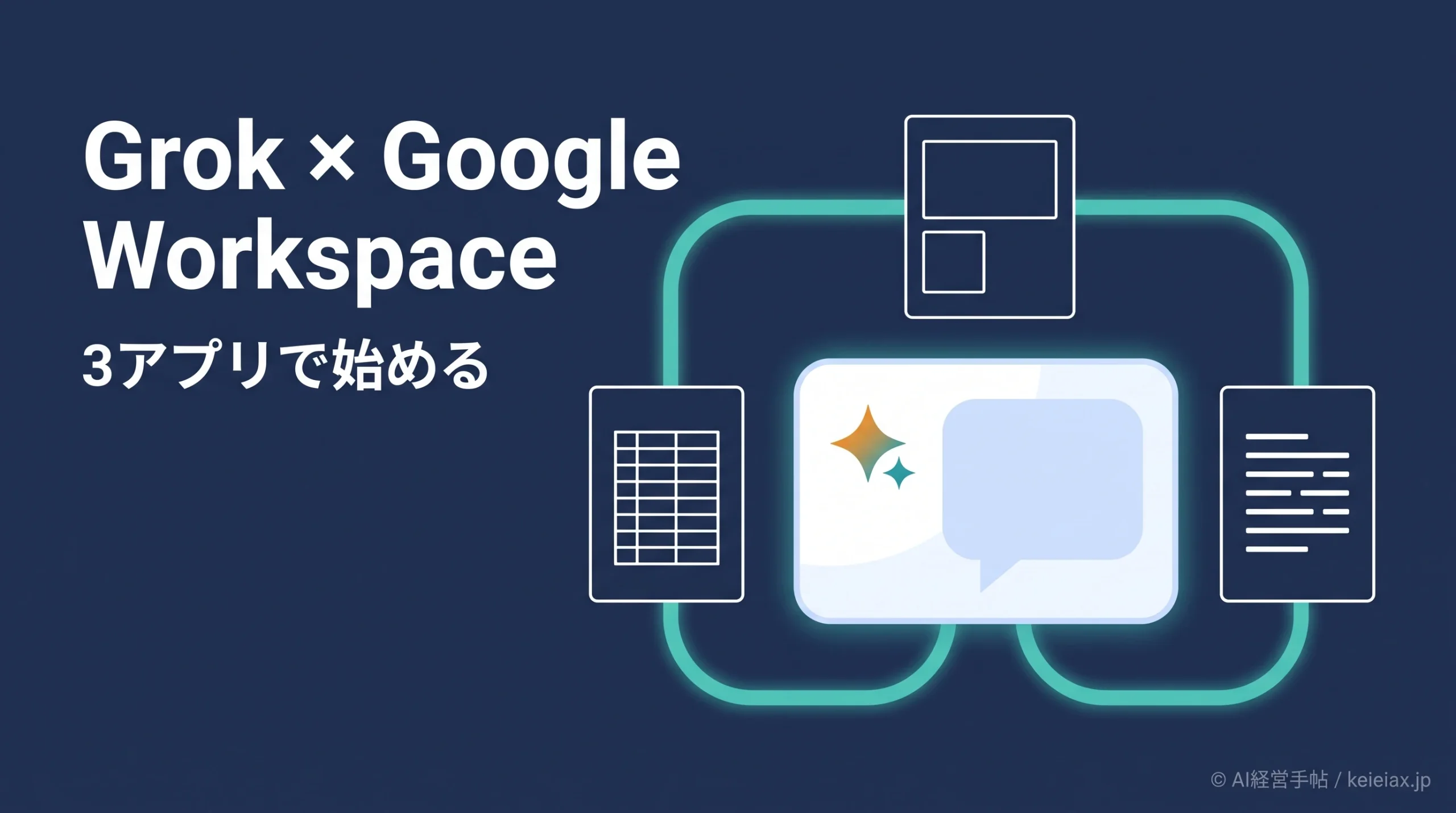 GrokをGoogle Workspaceで使う方法【無料アドオンの入れ方と3アプリの始め方】