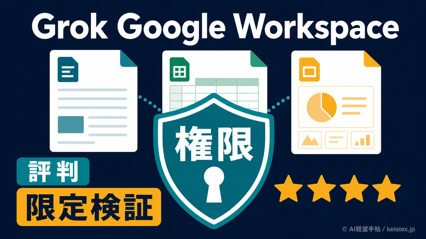 Grok Google Workspaceの評判・初期レビューと導入前に注意したい権限