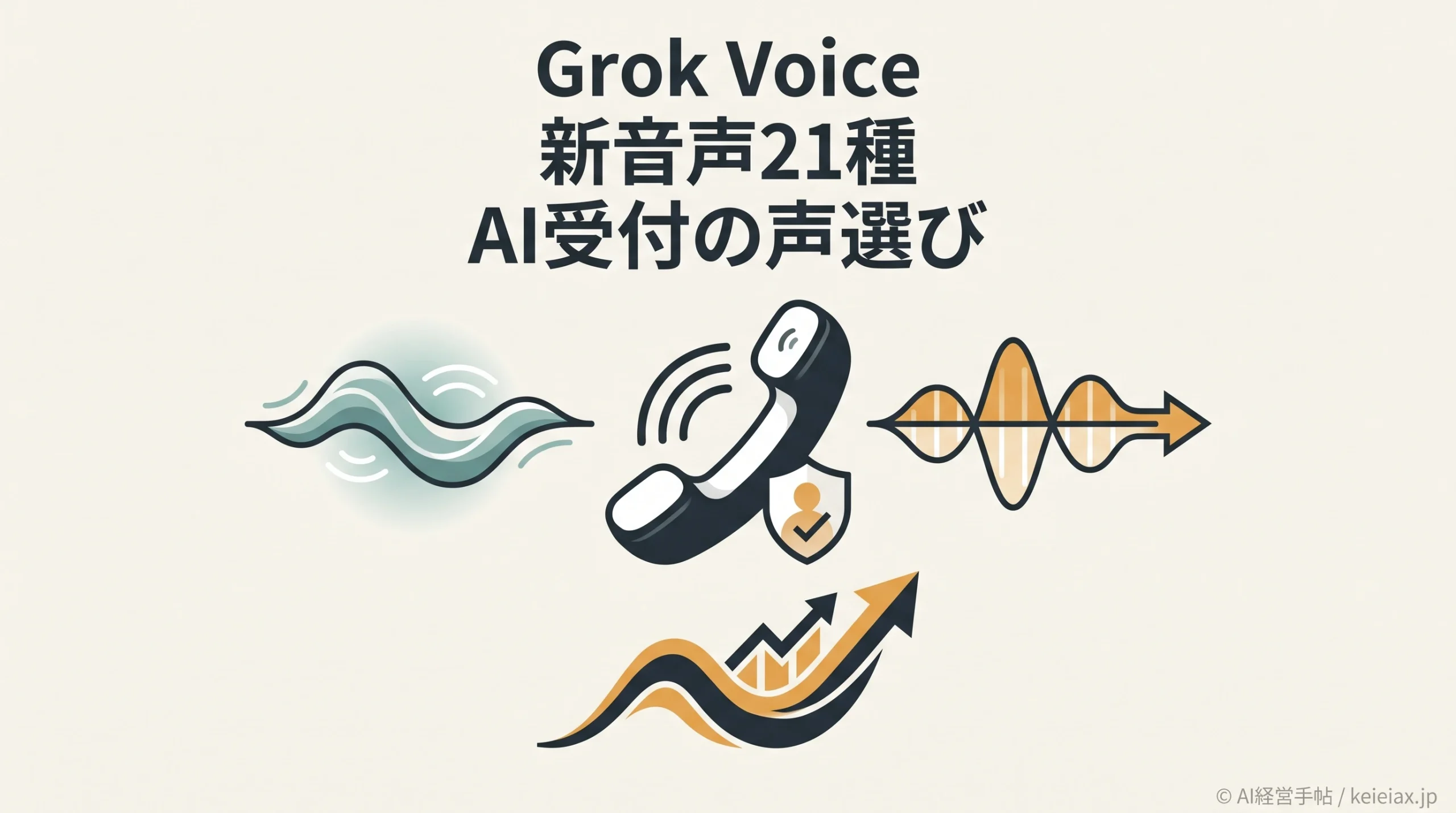 Grok Voiceの新音声21種でAI受付の声選びは何が変わるか