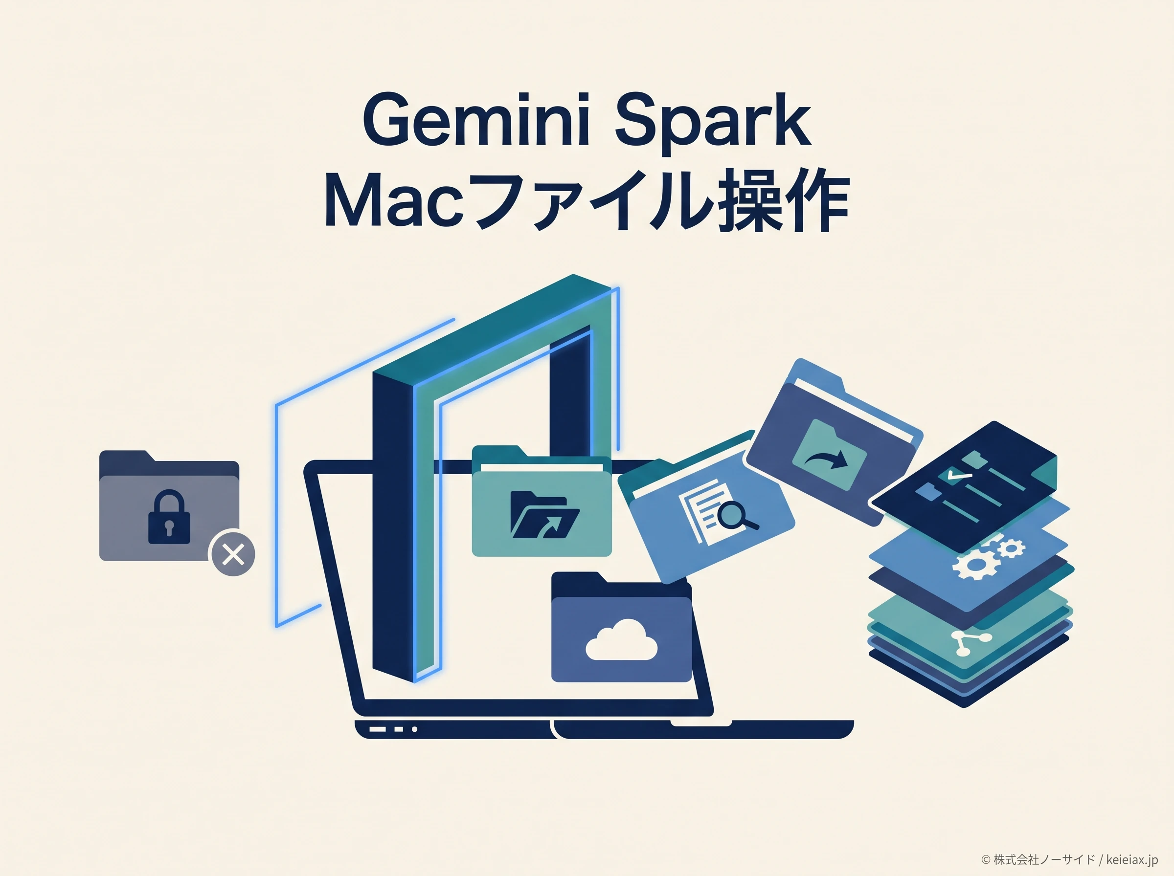 Gemini Spark(ジェミニスパーク)とは【Macのファイル操作AIでできること】