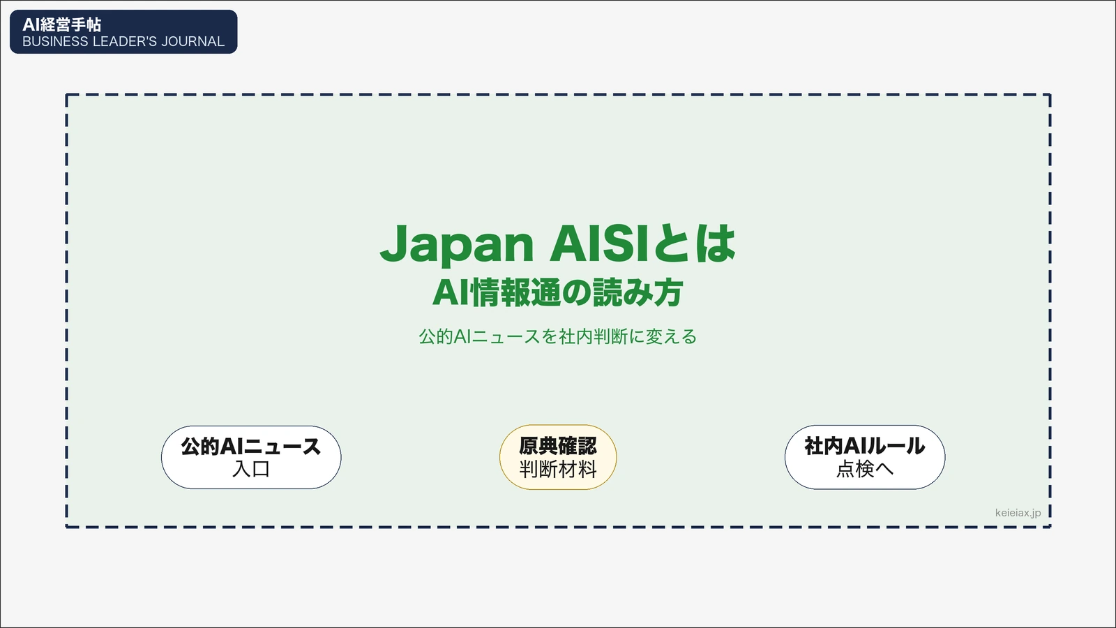 Japan AISI(ジャパンAISI)とは【AI情報通で見る公的AIニュース】