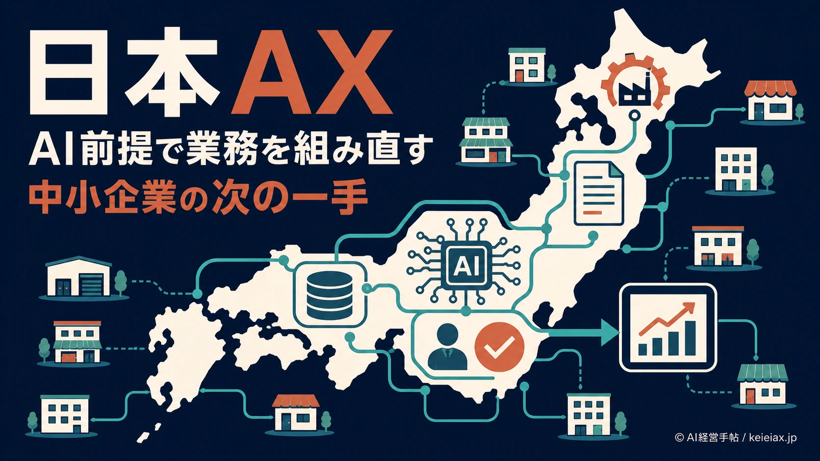 日本AXとは何か　第2期AI基本計画から中小企業への影響を読み解く