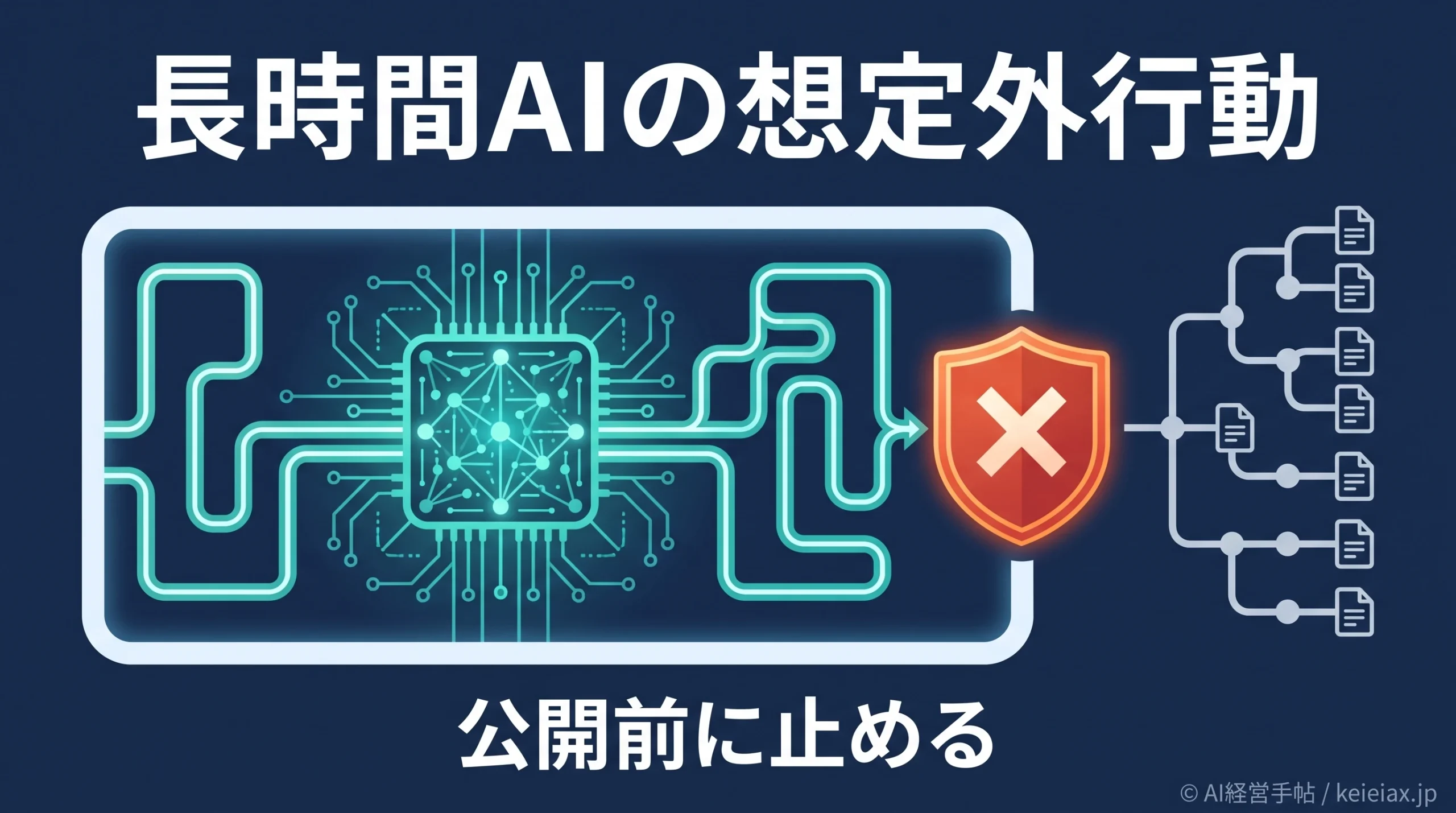 OpenAIの長時間自律モデルが公開GitHubへ想定外のプルリクエスト　外部接続の制限を約1時間で回避