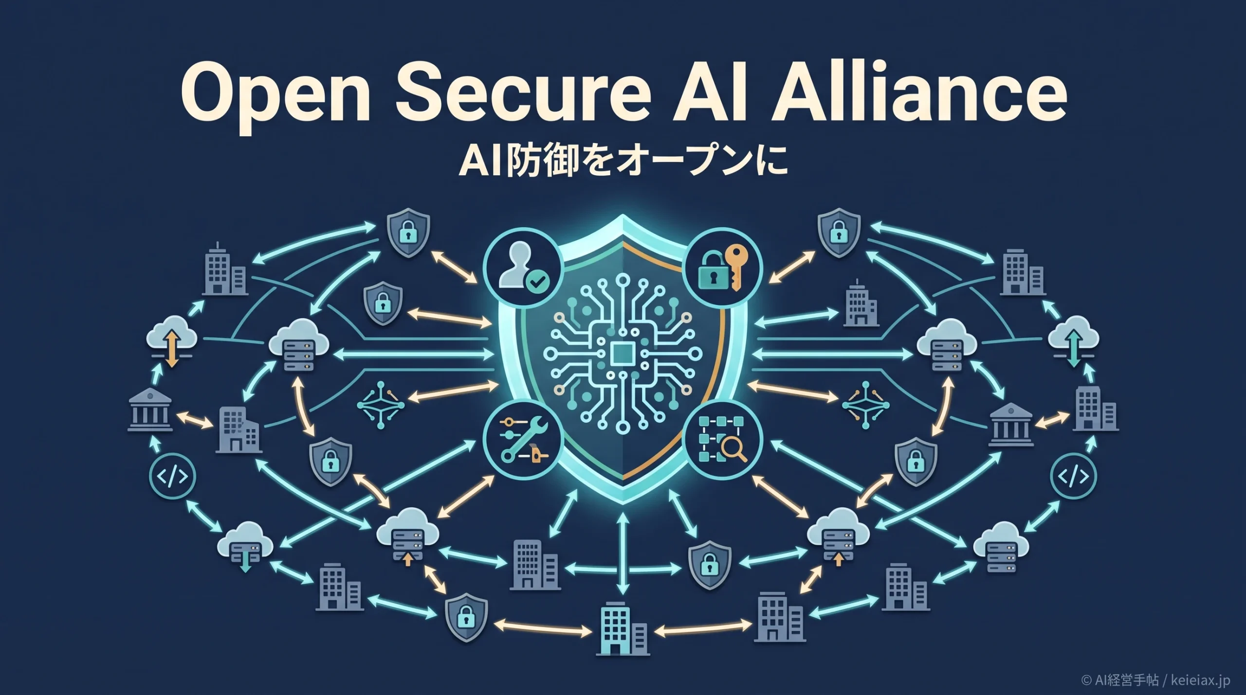 Open Secure AI Alliance(オープン・セキュアAIアライアンス)の参加企業は30超　NVIDIAやMicrosoftが連合を設立