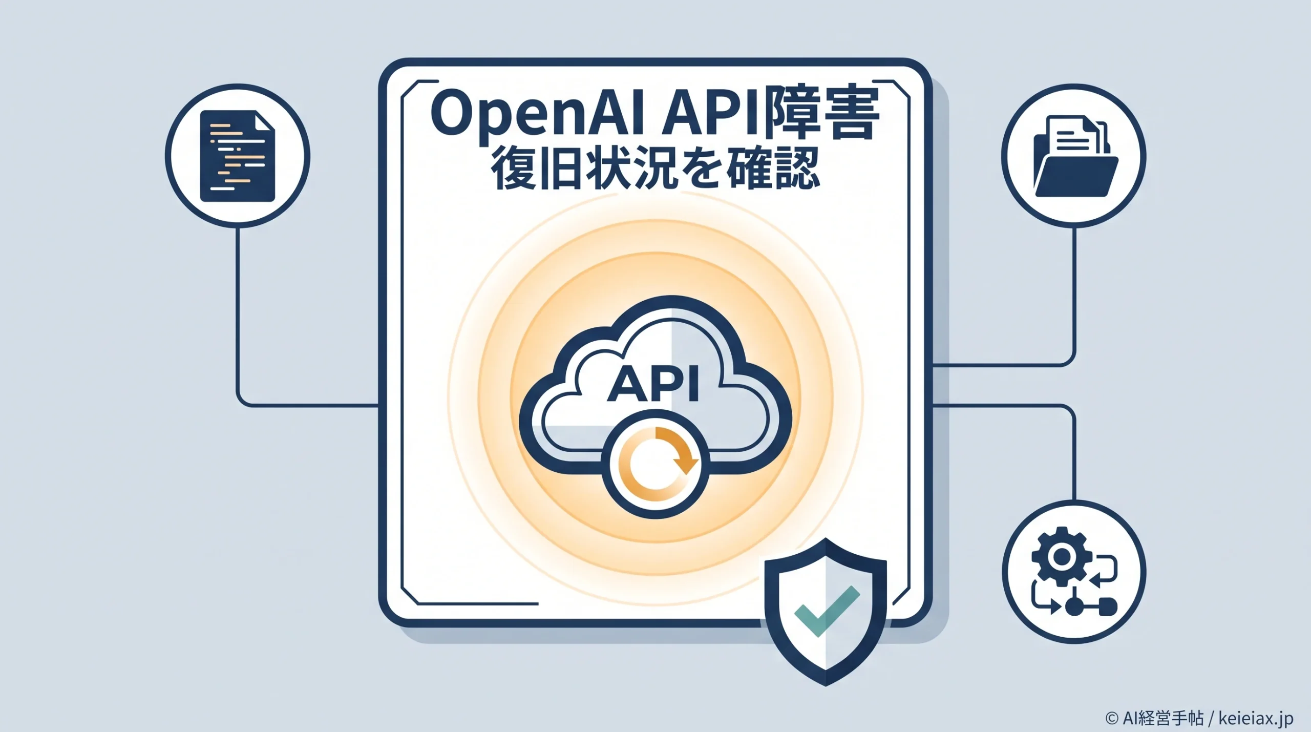 OpenAI API障害が7月24日に発生　12コンポーネントの影響と復旧状況