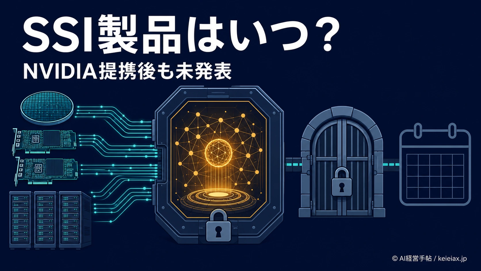 Safe Superintelligence(セーフ・スーパーインテリジェンス)の製品はいつ？NVIDIA提携後も未発表の内容を整理