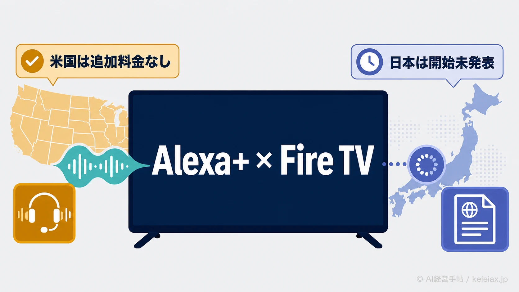 Alexa+(アレクサプラス)のFire TV無料化は米国限定【Primeなしで使える範囲と日本対象】