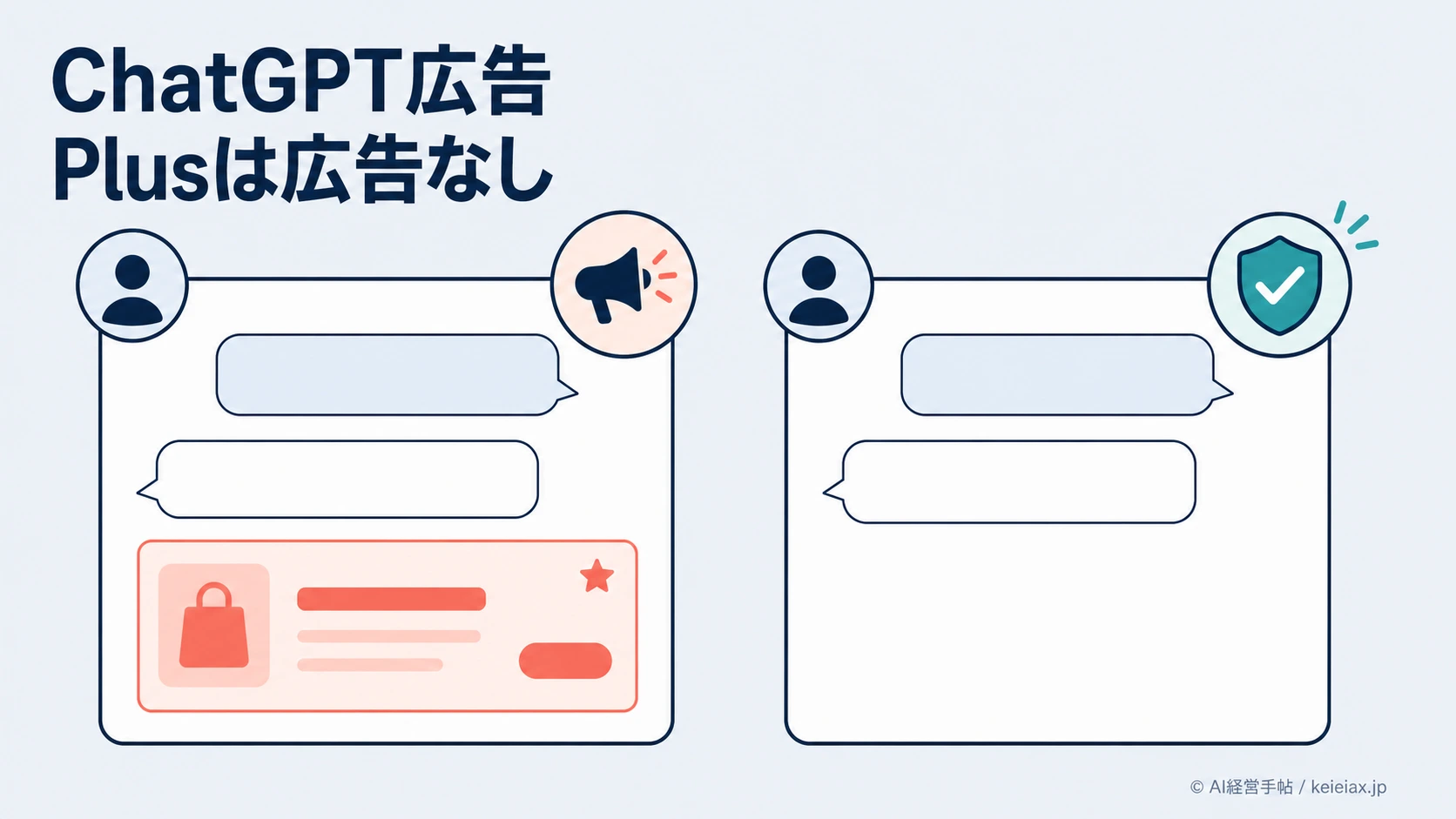 ChatGPTの広告はPlusにも出る？広告なし5プランの現状と今後