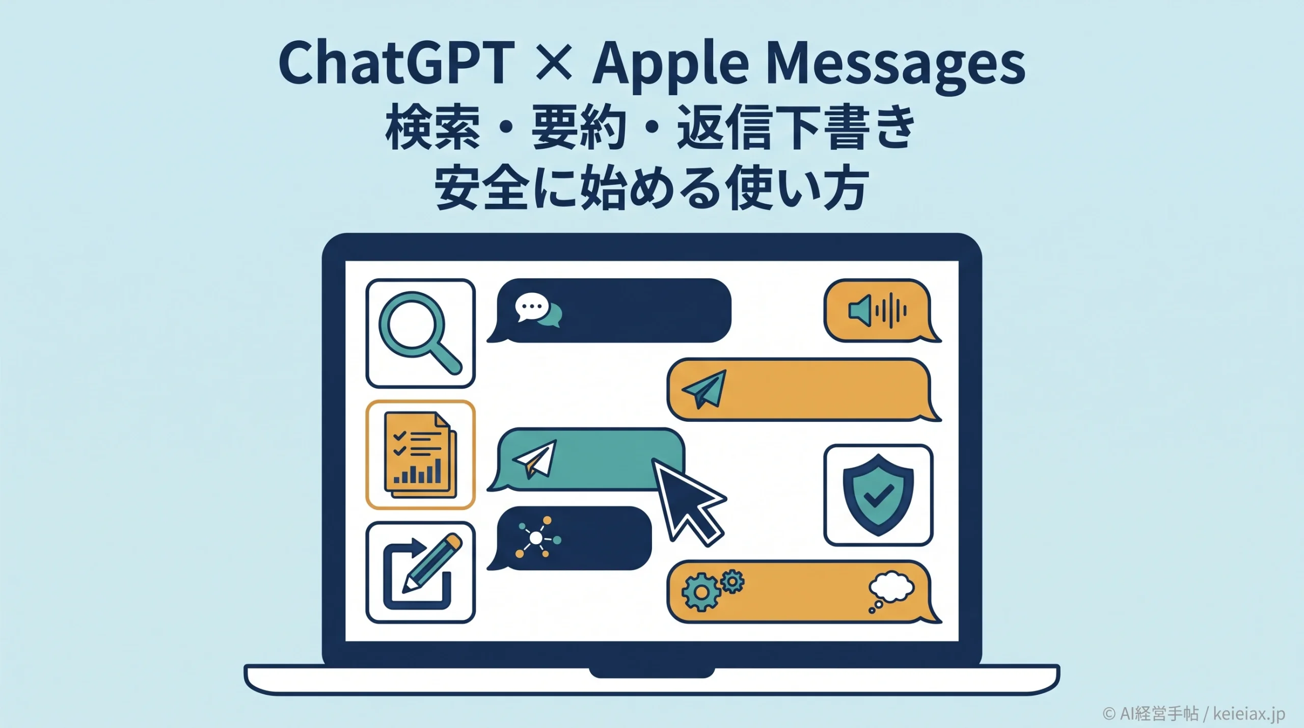 ChatGPTのApple Messagesプラグインの使い方【Macで検索・要約・返信まで】