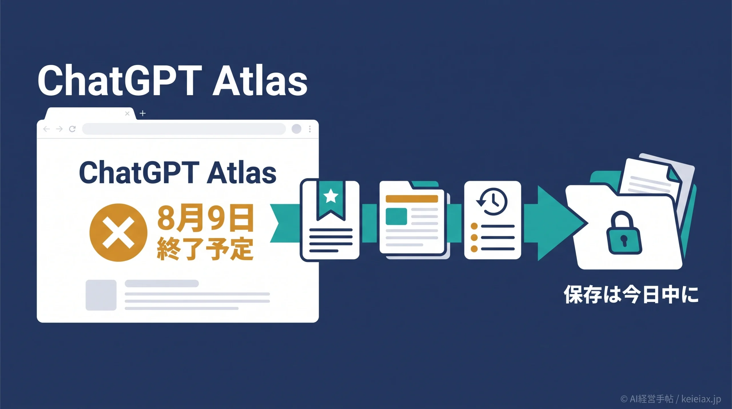 ChatGPT Atlasは2026年8月9日終了　自動移行されないデータと会話履歴の扱い