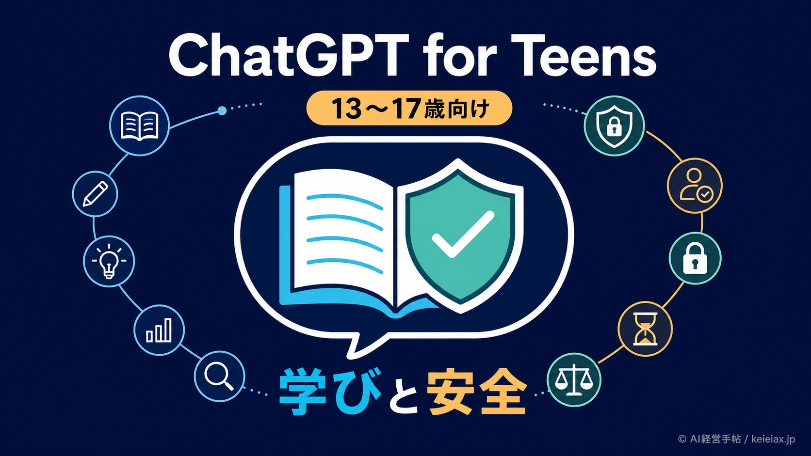 ChatGPT for Teens(チャットGPTティーンズ)とは【13〜17歳向けと大人版の違い】