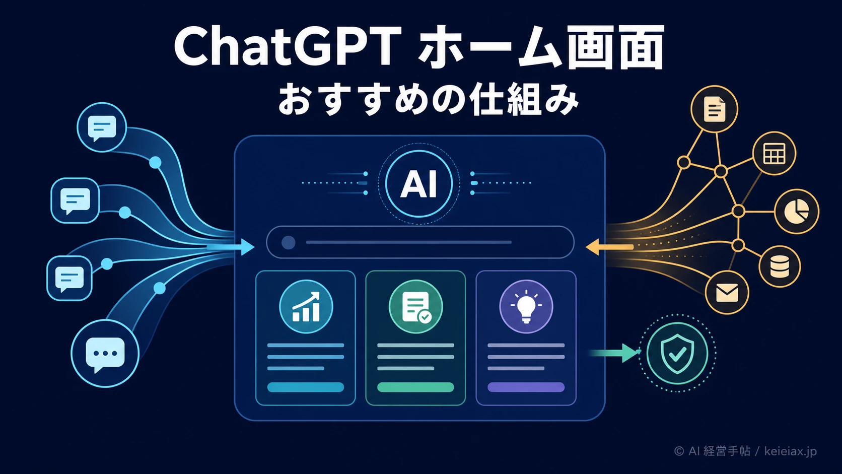 ChatGPTのホーム画面おすすめは会話履歴を使う？一部有料ユーザー向けの新機能