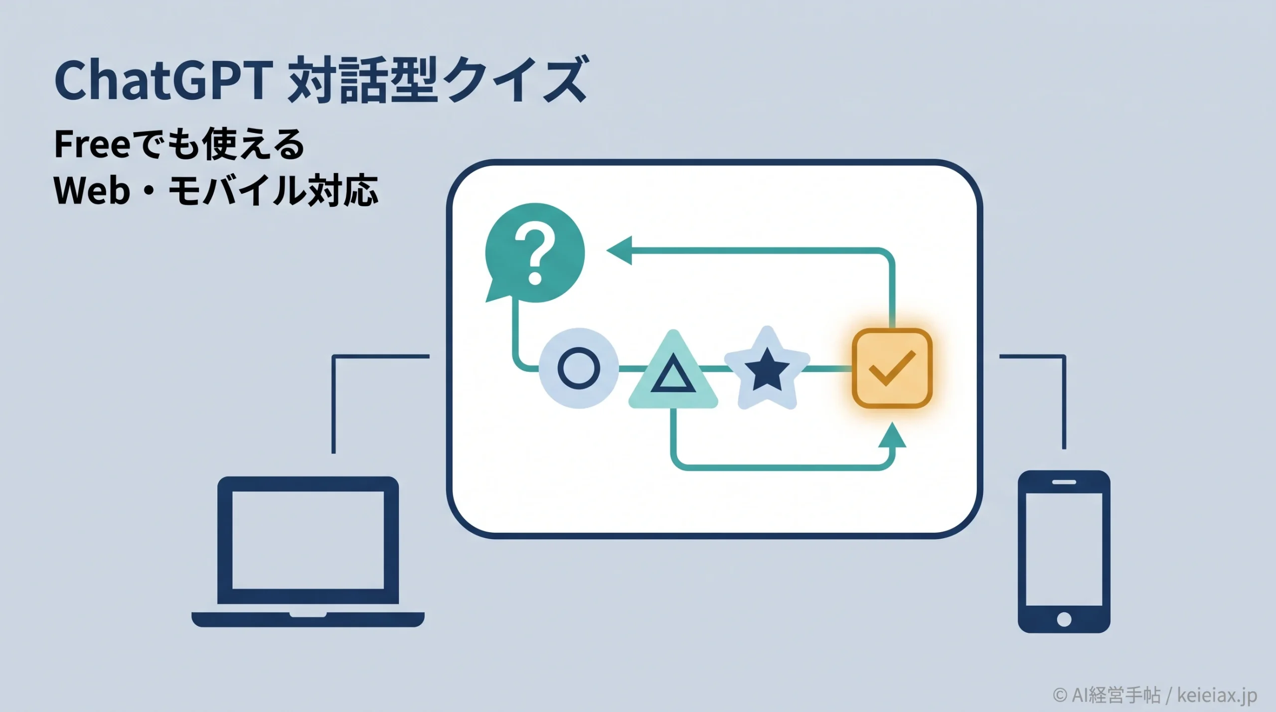 ChatGPTの対話型クイズは無料で使える【対象プランとWeb・モバイル対応】