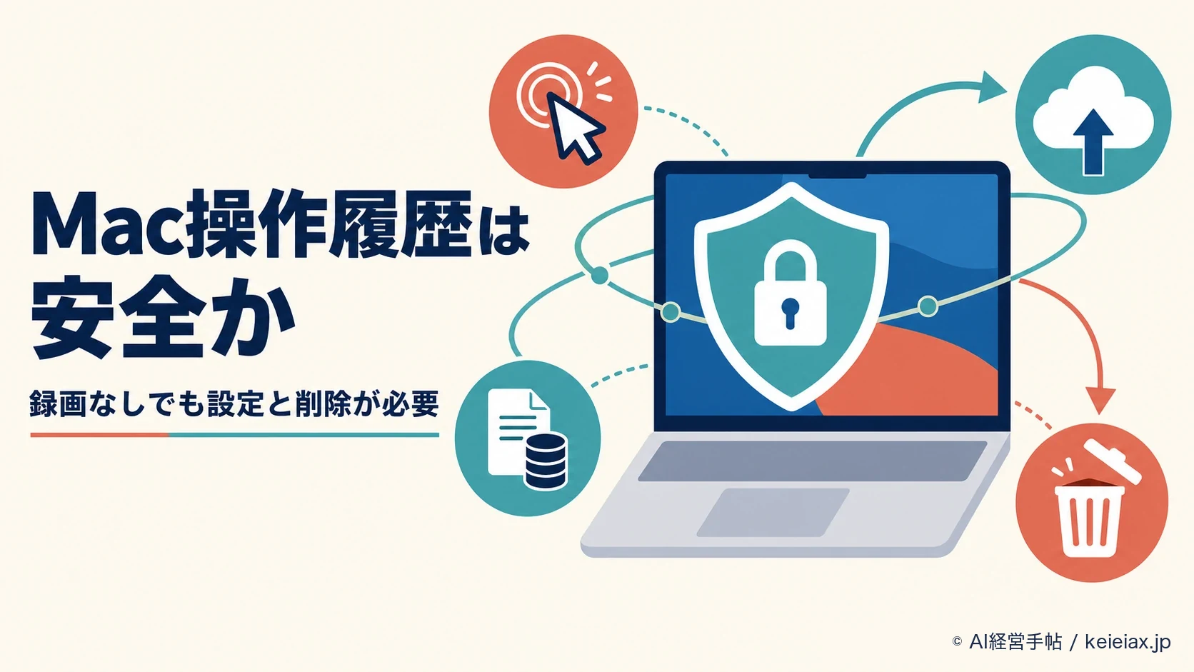 ChatGPTのMac操作履歴は安全か【画面・音声は記録せず履歴削除も可能】