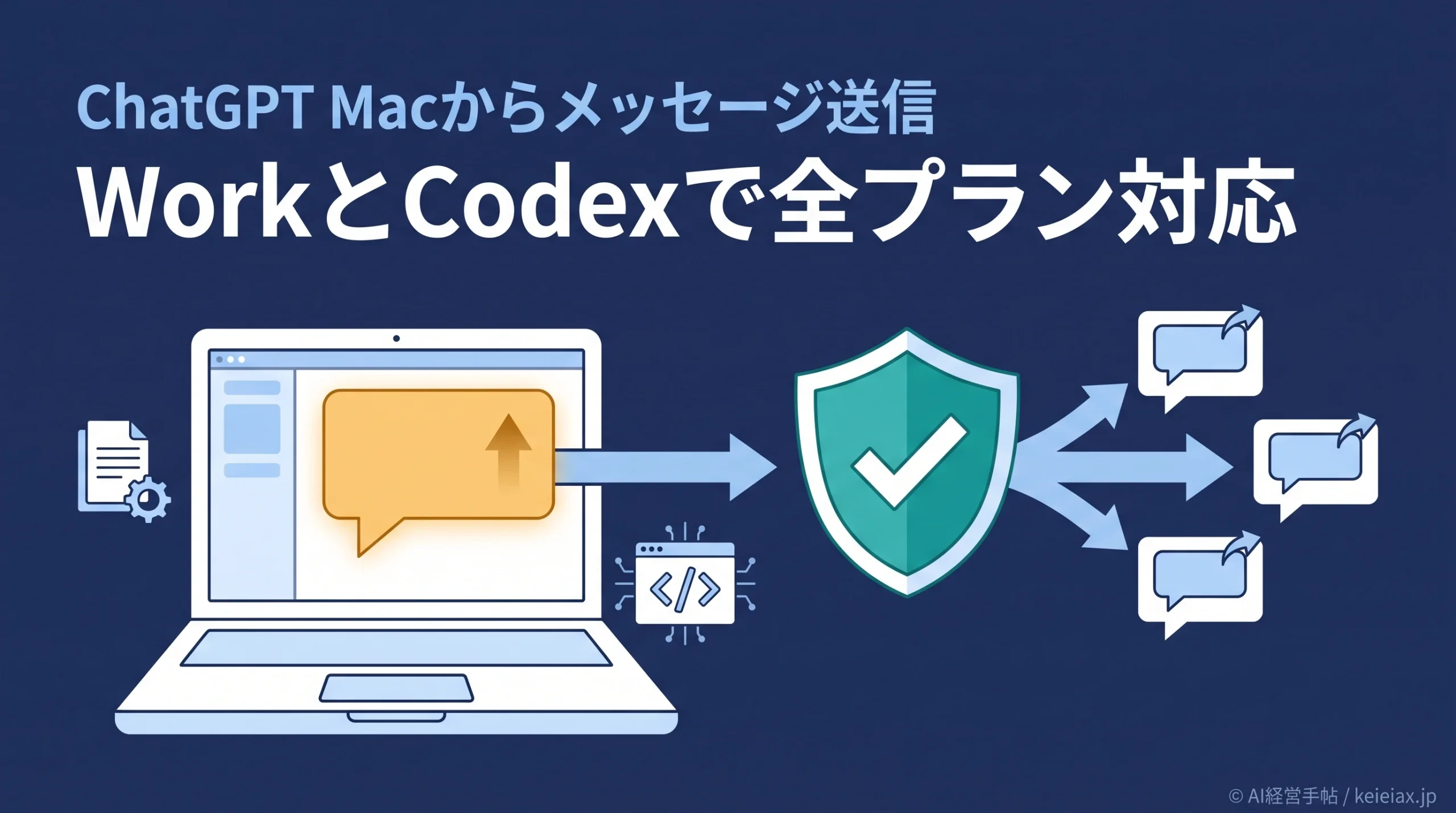 ChatGPTのMac版がメッセージ送信に対応【Codex・Workで全プラン利用】